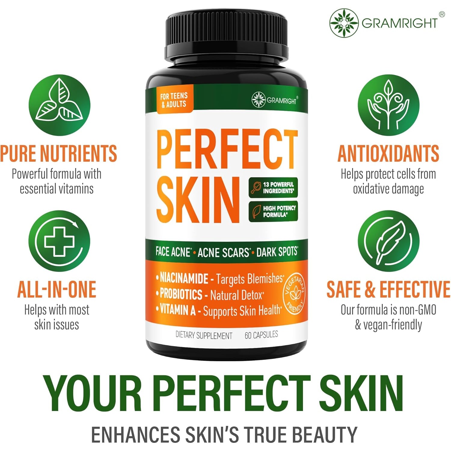 Perfect Skin Acne Pills - Clear Skin Supplement with Niacinamide, Probiotic, Zinc & Vitamin a - anti Acne Vitamins for Teens, Men & Women - Support for Face & Back Acne, Acne Scars - 60 Capsules