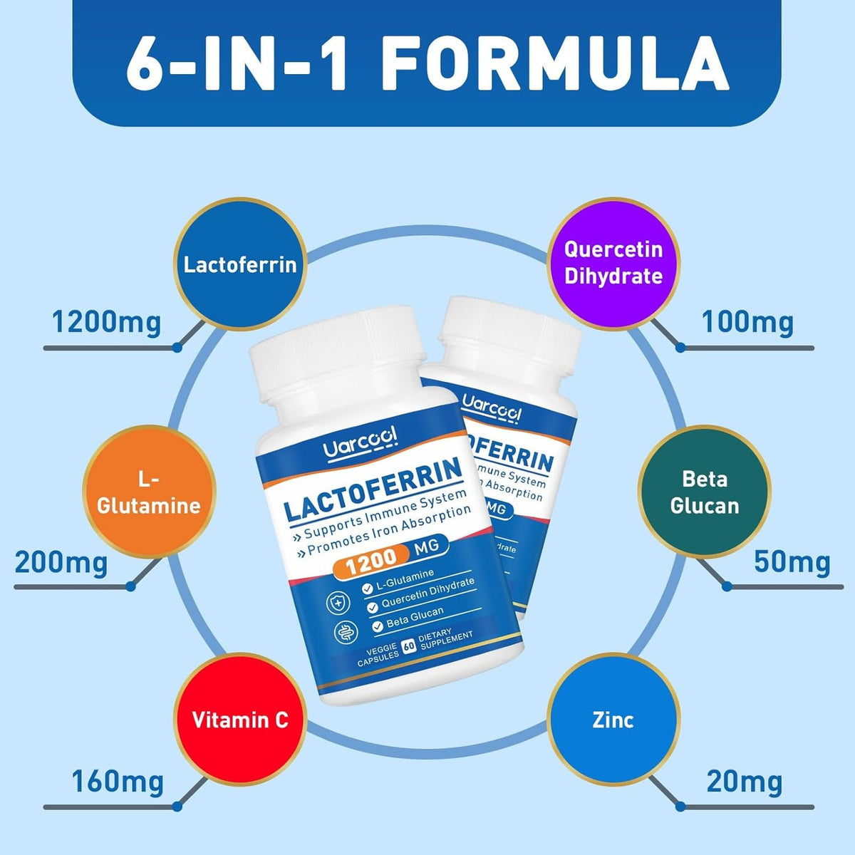 Lactoferrin Supplement 1200Mg for Healthy Immune Support-Gluten-Free, Vegetarian - 60 Softgels