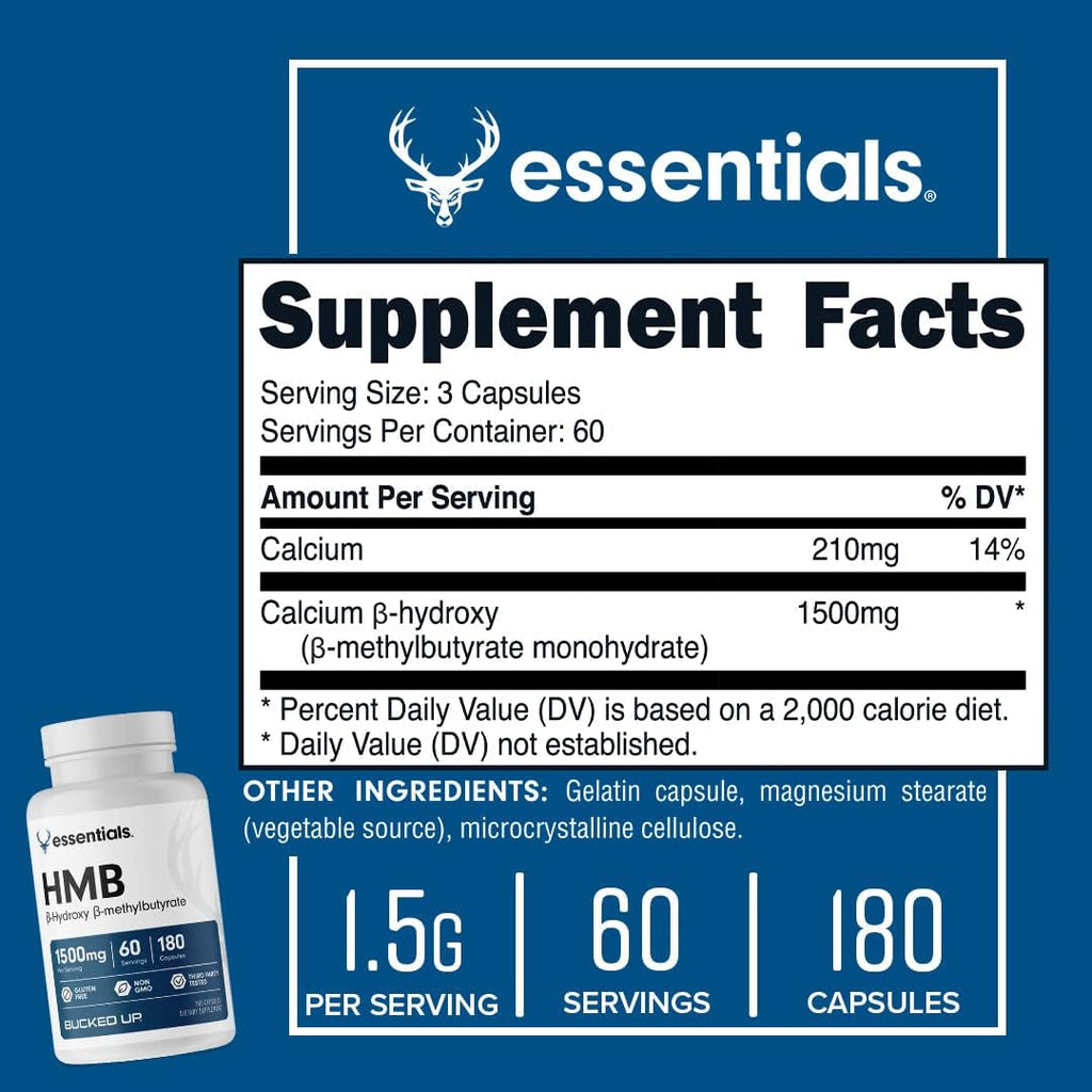 Bucked up HMB (Beta-Hydroxy Beta-Methylbutyrate) 1500Mg per Serving, Essentials (60 Servings, 180 Capsules)