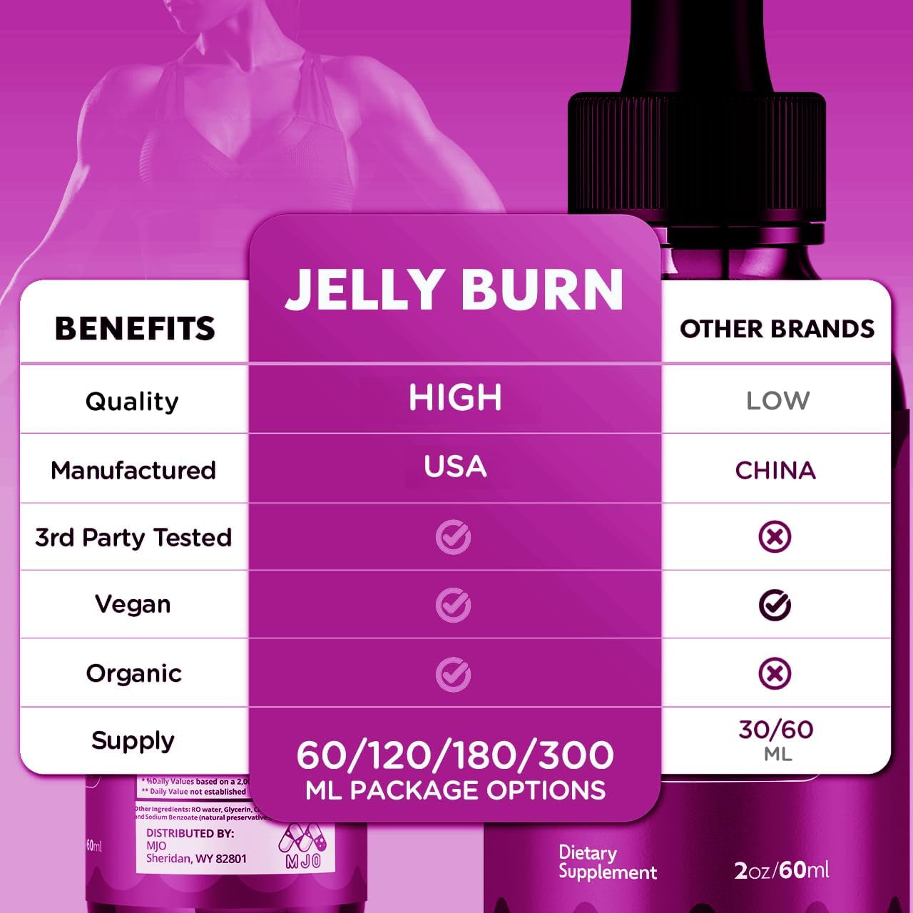 Jelly Burn Drops, Official Jellyburn Drops with All Natural Ingredients, Advanced Health and Wellness Vitamin Supplements Formula, Maximum Strength Active Lifestyle Multivitamin Support (30 Servings)