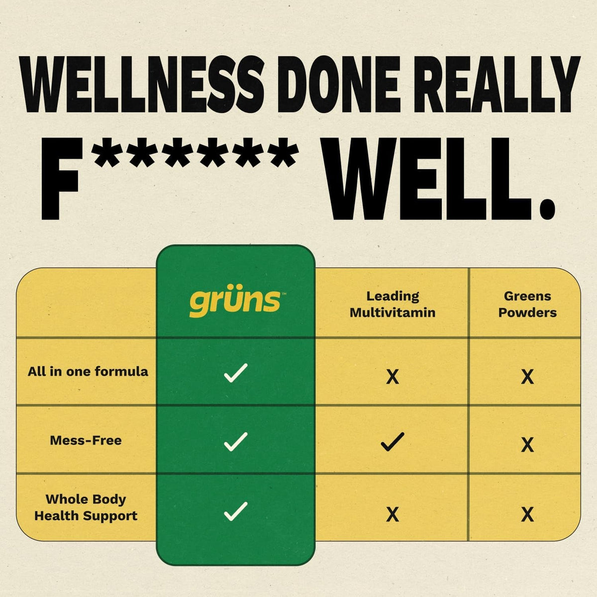Gruns Adult Super Greens Multivitamin Gummies, Superfood Gummy Vitamins for Women and Men with Spirulina, Chlorella, Adaptogens & Prebiotic Fiber for Digestive Health (28 Count)