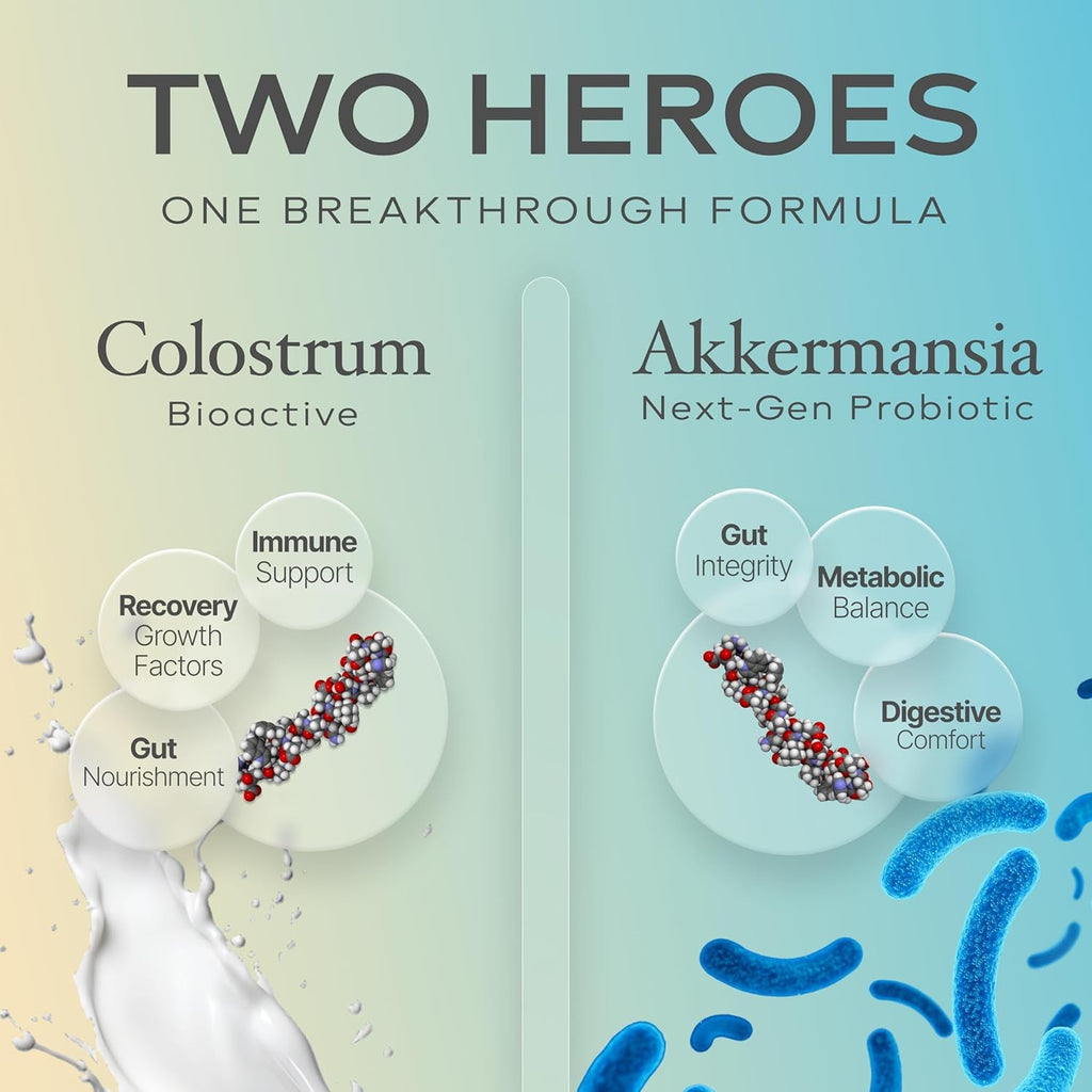 Prime Powders Colostrum Powder | Grass-Fed Bovine Colostrum with Akkermansia Probiotic 1B AFU | Microbiome & Gut Support | High Igg Advanced Formula | 120 Servings