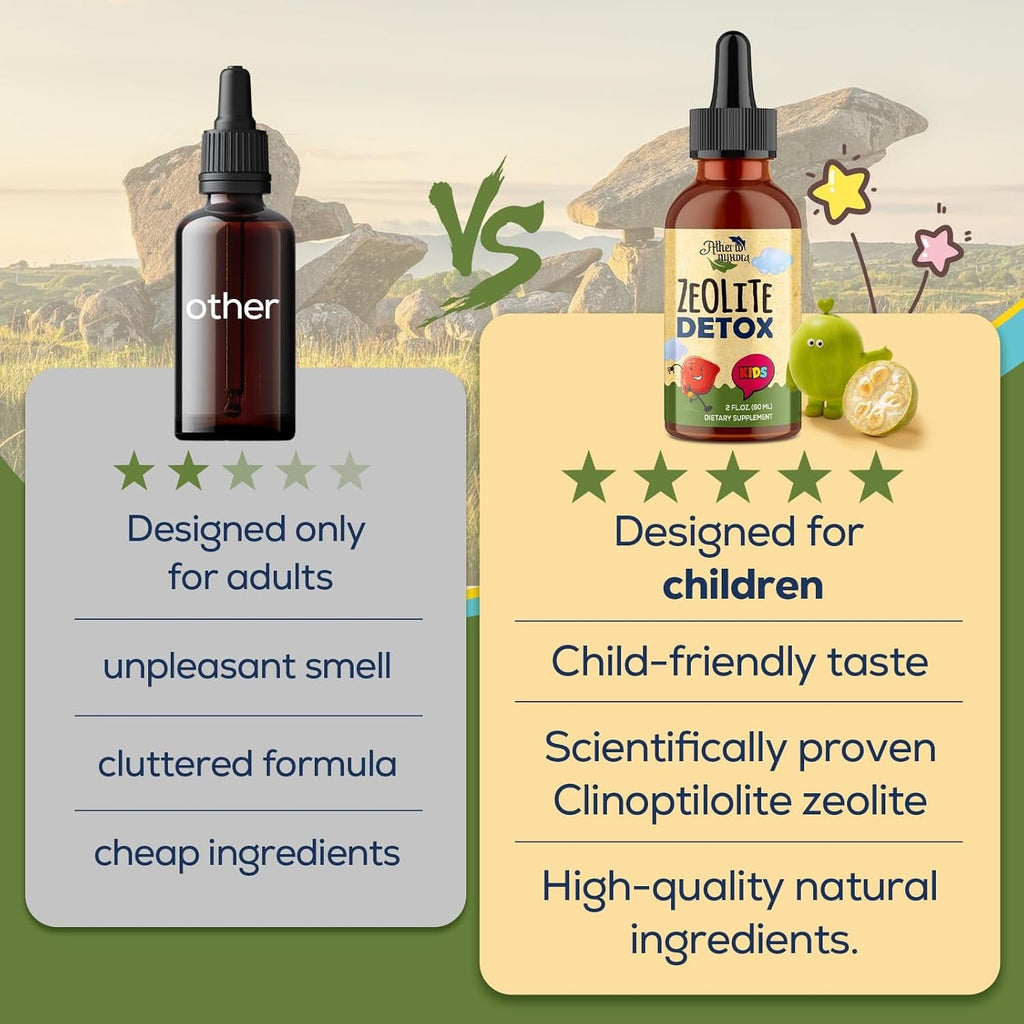Zeolite Detox for Kids - Detox Supplement, Gentle & Natural & Sweet-Tasting, Contains Clinoptilolite Zeolite, Vitamin C, Magnesium, and Zinc,60Ml
