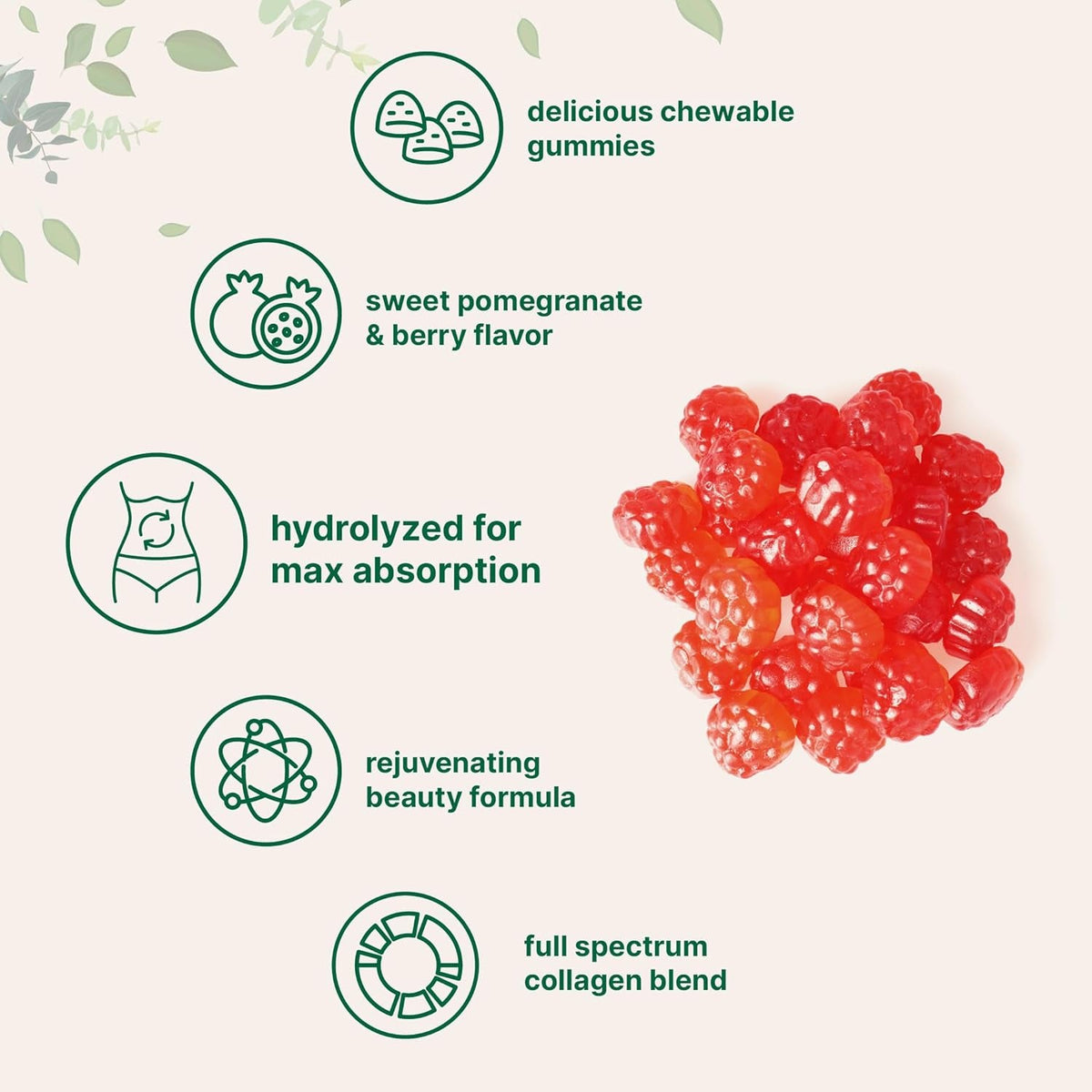 Micro Ingredients Multi Collagen Peptides, 120 Collagen Gummies | Type I,II,III,V,X Protein with Biotin, Hyaluronic Acid, & Vitamin C Complex | Pomegranate & Berry Flavored | Sugar Free, Non-Gmo
