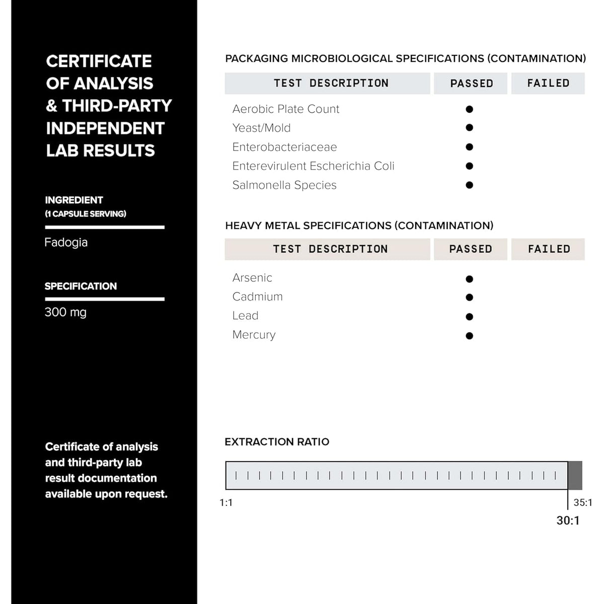 Tongkat Ali Fadogia Agrestis - Ultra High Potency 200:1 Tongkat Ali & 30:1 Fadogia Agrestis - 2% Eurycomanone -Third-Party Lab Tested - 120 Capsules