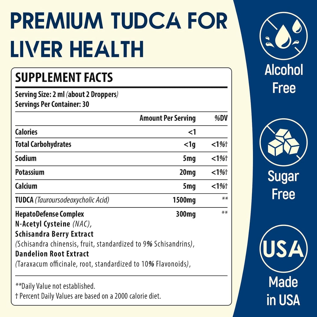 TUDCA Liver Support Drops 1800Mg - Powerful Liver Supplement with Bile Salts, NAC, Schisandra and Dandelion, Liver Detox & Repair - Fast-Absorbing, Sugar-Free, Alcohol-Free – 2 Fl.Oz
