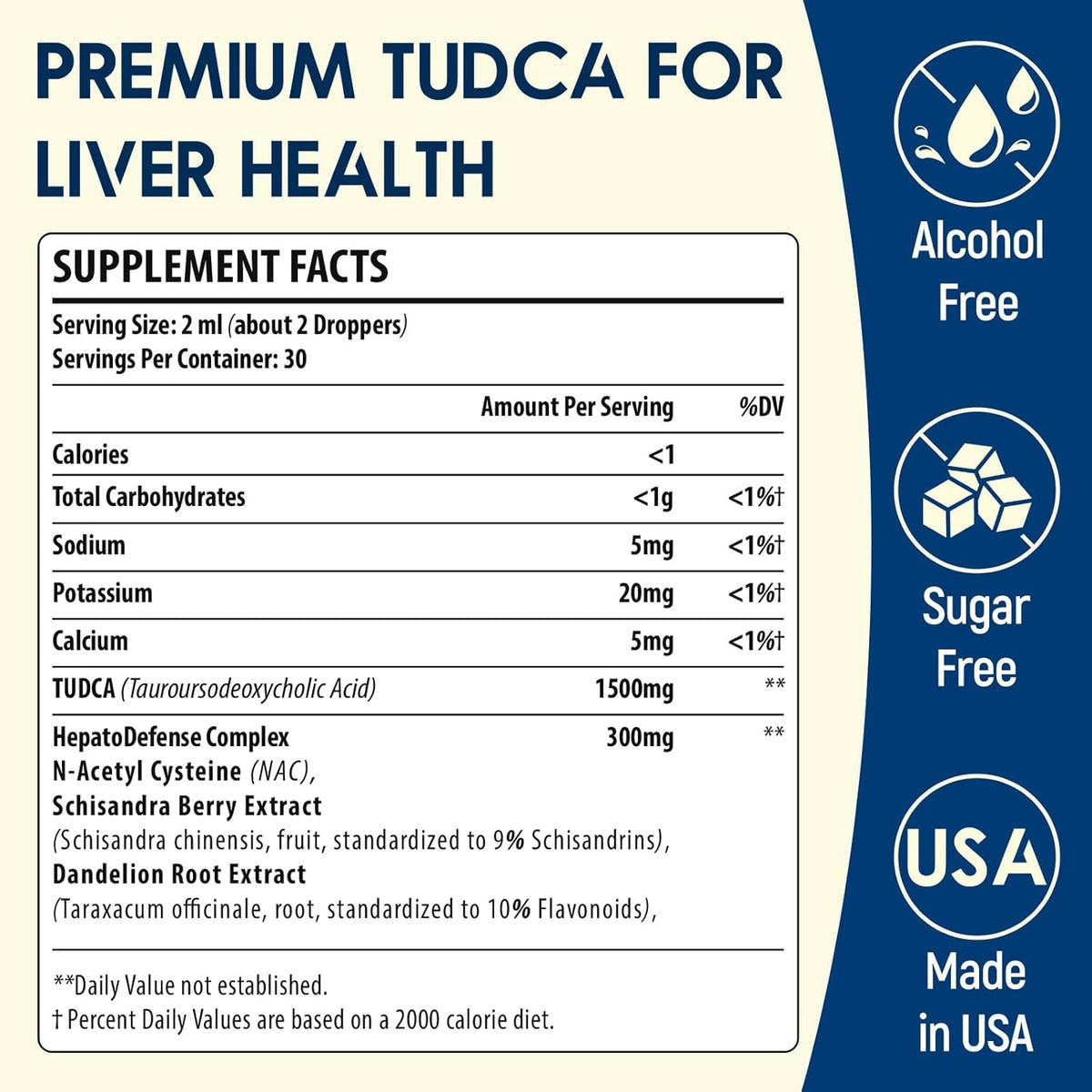 TUDCA Liver Support Drops 1800Mg - Powerful Liver Supplement with Bile Salts, NAC, Schisandra and Dandelion, Liver Detox & Repair - Fast-Absorbing, Sugar-Free, Alcohol-Free – 2 Fl.Oz