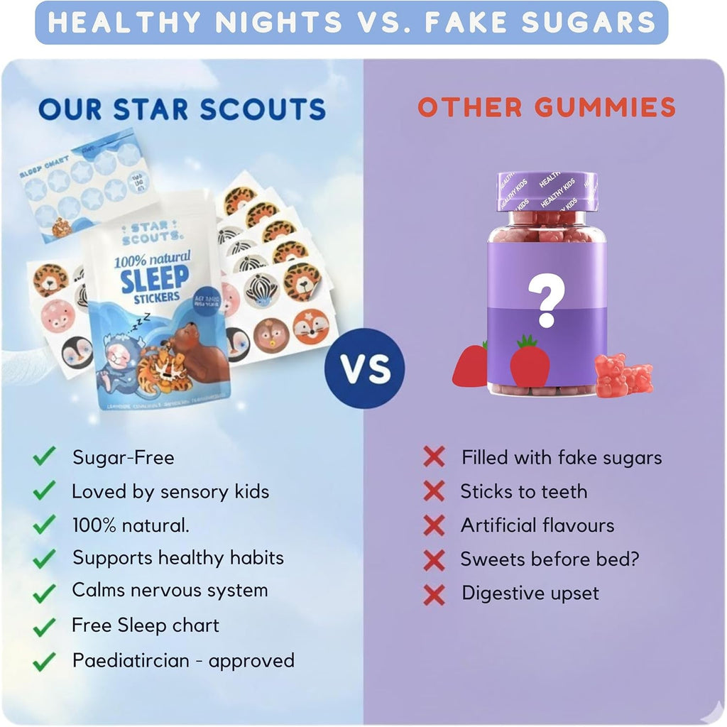 Star Scouts Sleep Patches for Kids - 30 Calming Sleepy Stickers for Kids with Sleeping Chart - Melatonin-Free Sleep Aid Patches for Toddlers, Children & Teens with Lavender & Chamomile Oils