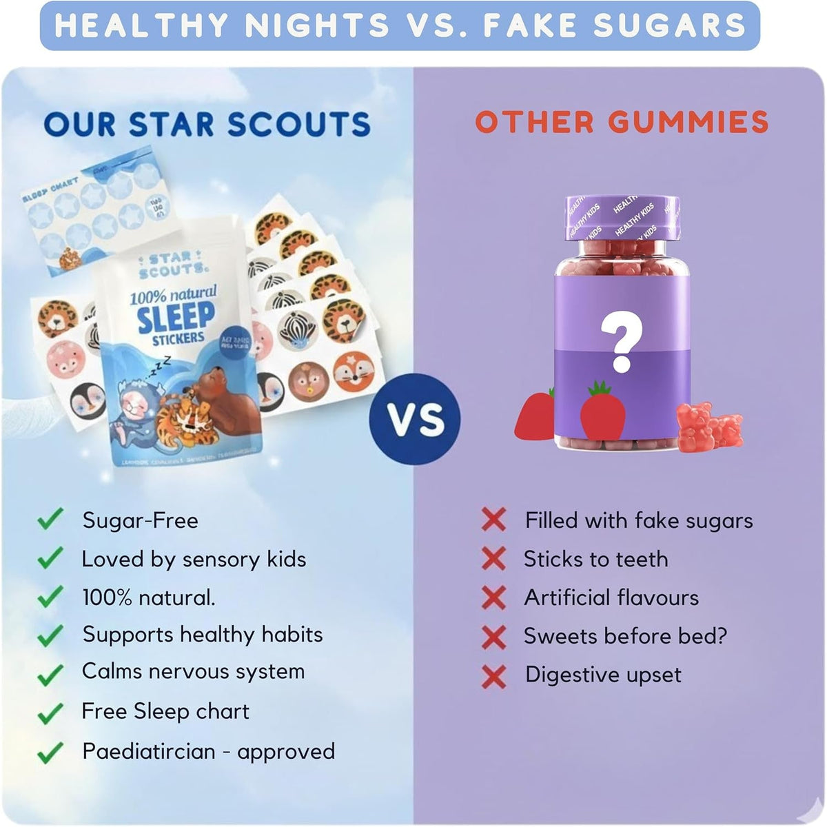 Star Scouts Sleep Patches for Kids - 30 Calming Sleepy Stickers for Kids with Sleeping Chart - Melatonin-Free Sleep Aid Patches for Toddlers, Children & Teens with Lavender & Chamomile Oils