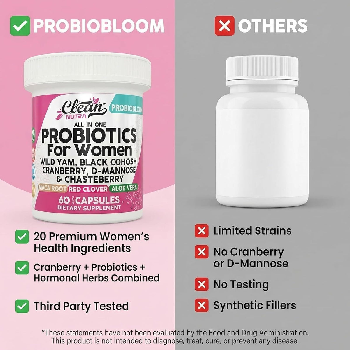 Clean Nutraceuticals Probiotics for Women with D Mannose, Cranberry Extract, Wild Yam, Chasteberry - 20 Probiotic and Prebiotic Strains - PH Balance, Womens Probiotic for Digestive Health - 60 Count