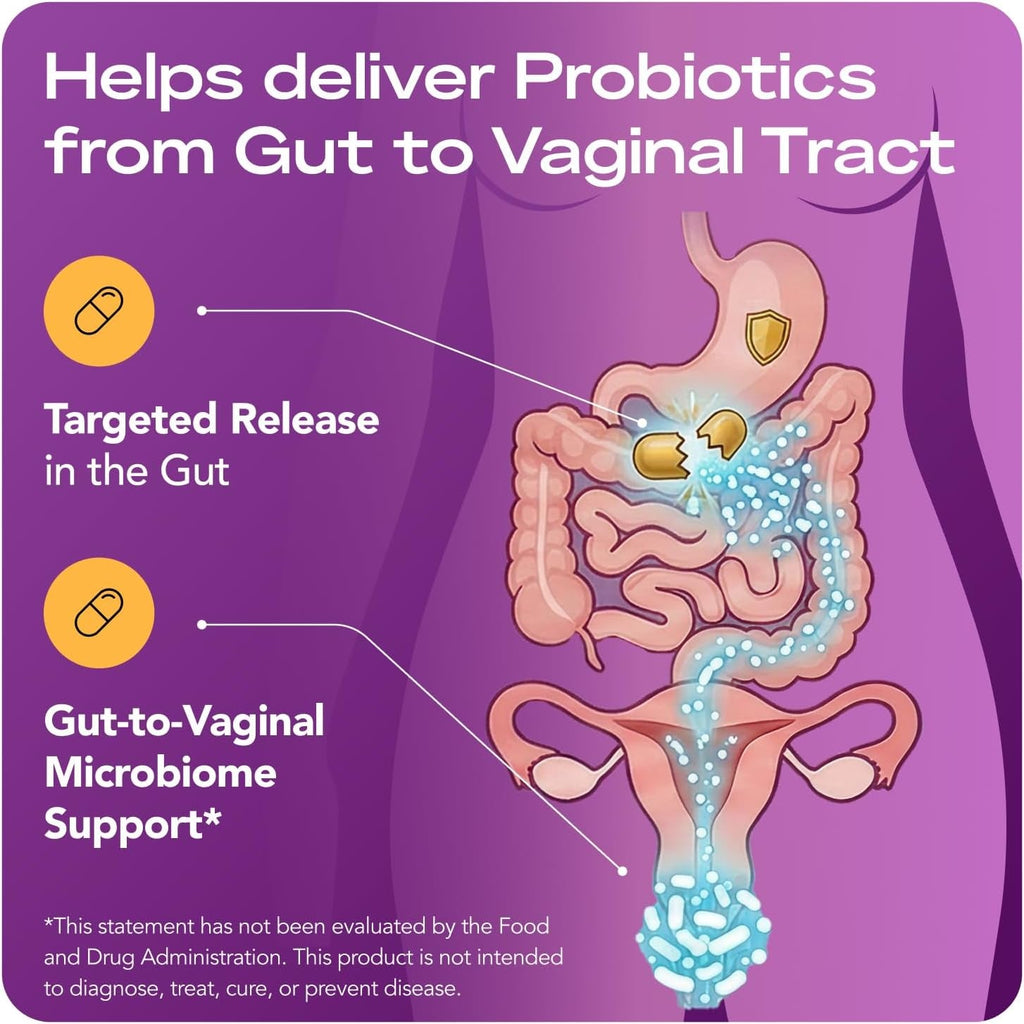 Complete Vaginal Probiotics for Women - W/Added Cranberry, D-Mannose to Promote Urinary Tract, Bladder, Gut & Vaginal Health - Ph Balance for Women - Support UTI, BV, YI - 60 Vegan Capsules