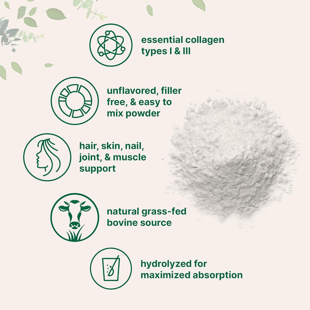 Micro Ingredients Hydrolyzed Collagen Peptides Powder, 1 Lb | Type I & III Collagen for Women & Men | Unflavored Bovine Collagen Protein | Easy Dissolve, Paleo, Non-Gmo