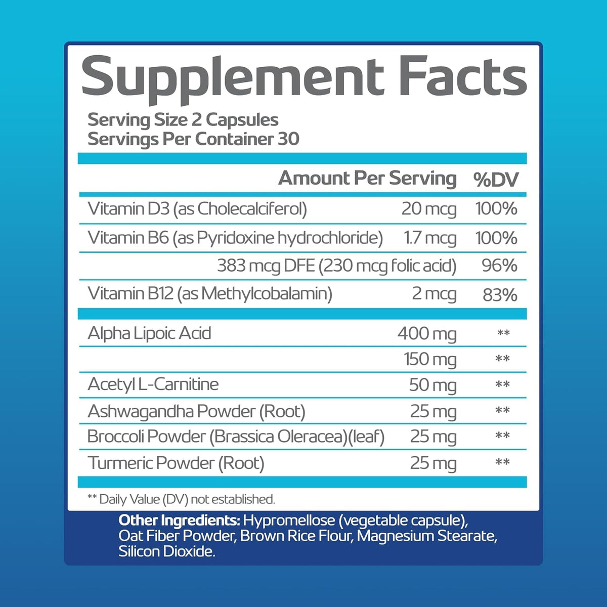 Non-Gmo Advanced Nerve Support Supplement with Vitamin D3 and Alpha Lipoic Acid for Nerve Protection and Restoration - Made in the USA - 30-Day Supply, 1 Bottle