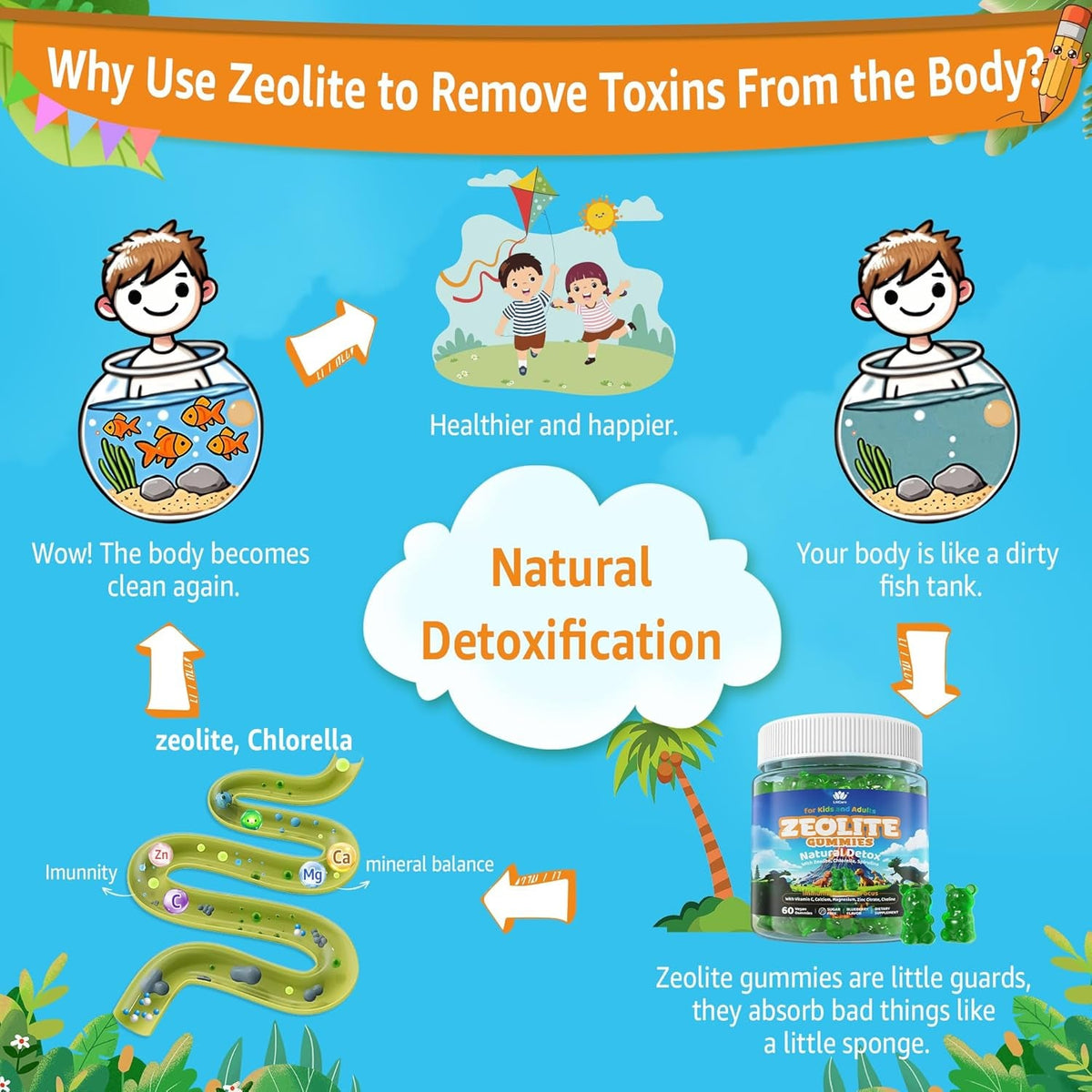 Zeolite Dêtõx for Kids & Adults, Sugar Free Kids Tõxin Dêtõx Gummies W/ Chlorella, Spirulina, Minerals, Choline - Gentle Heavy Mêtâl Dêtõx for Digestive, Immune, Focus, Energy, Bone, Vegan, 120Cts