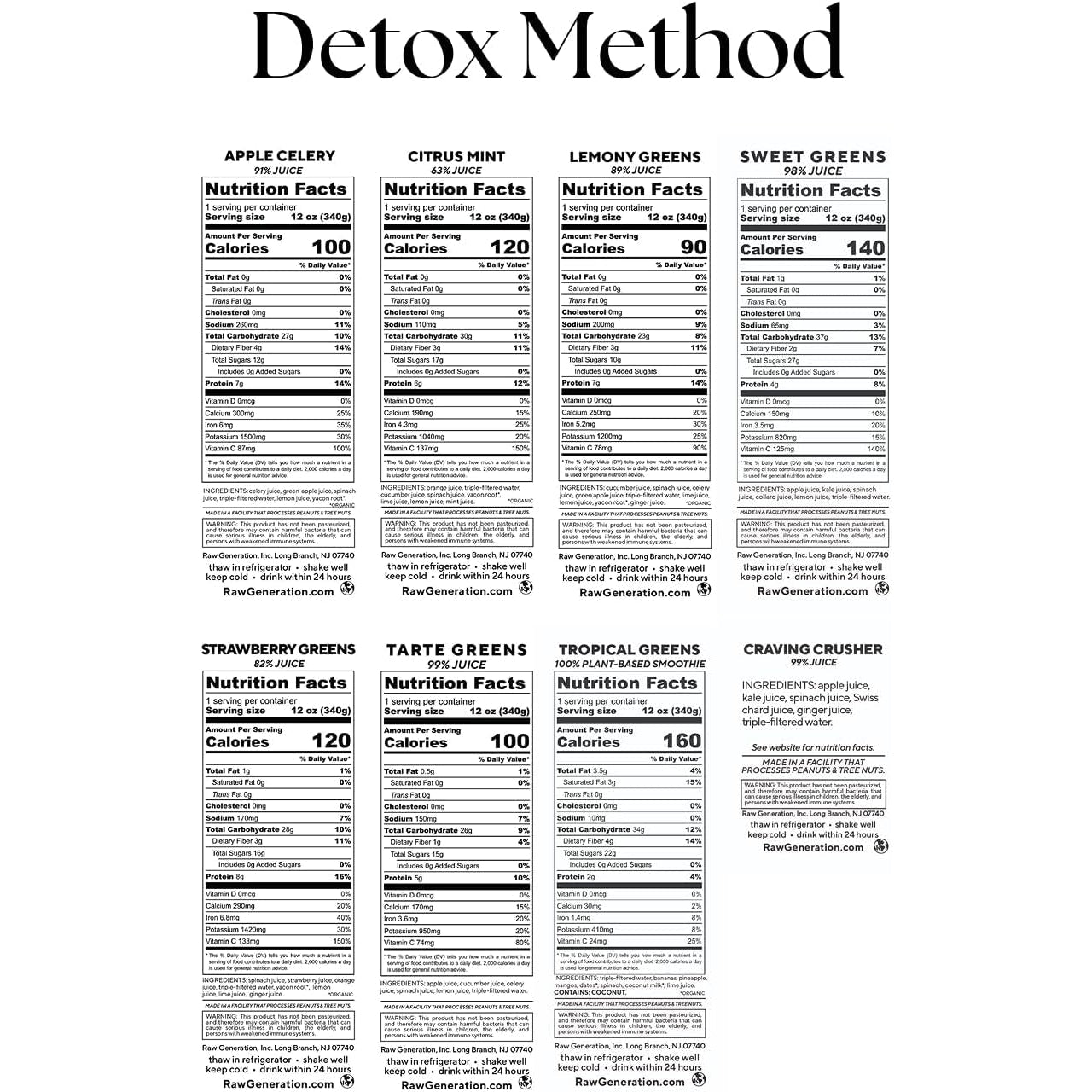 Raw Generation 7-Day Full Body Detox Method – Reset Your Health | Natural Weight Management System for Full Body Cleanse | Improve Digestion & Gut Health | Clearer Skin