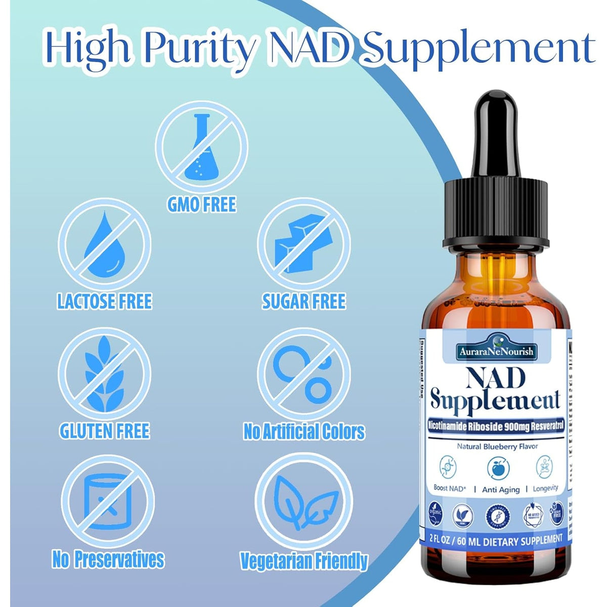 NAD Supplements for Women & Men, Liposomal NAD Nicotinamide Riboside Resveratrol 900Mg W. Resveratrol, Quercetin, Collagen, Niacin, Biotin Support Anti-Aging, Longevity, Energy, Focus