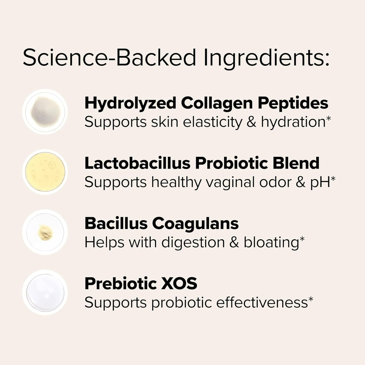 URO Women’S Probiotic + Collagen Peptides Powder – Vaginal, Skin & Gut Health in One Daily Scoop – with Hydrolyzed Collagen Peptides, Probiotic Blend, and XOS Prebiotics – 20 Servings