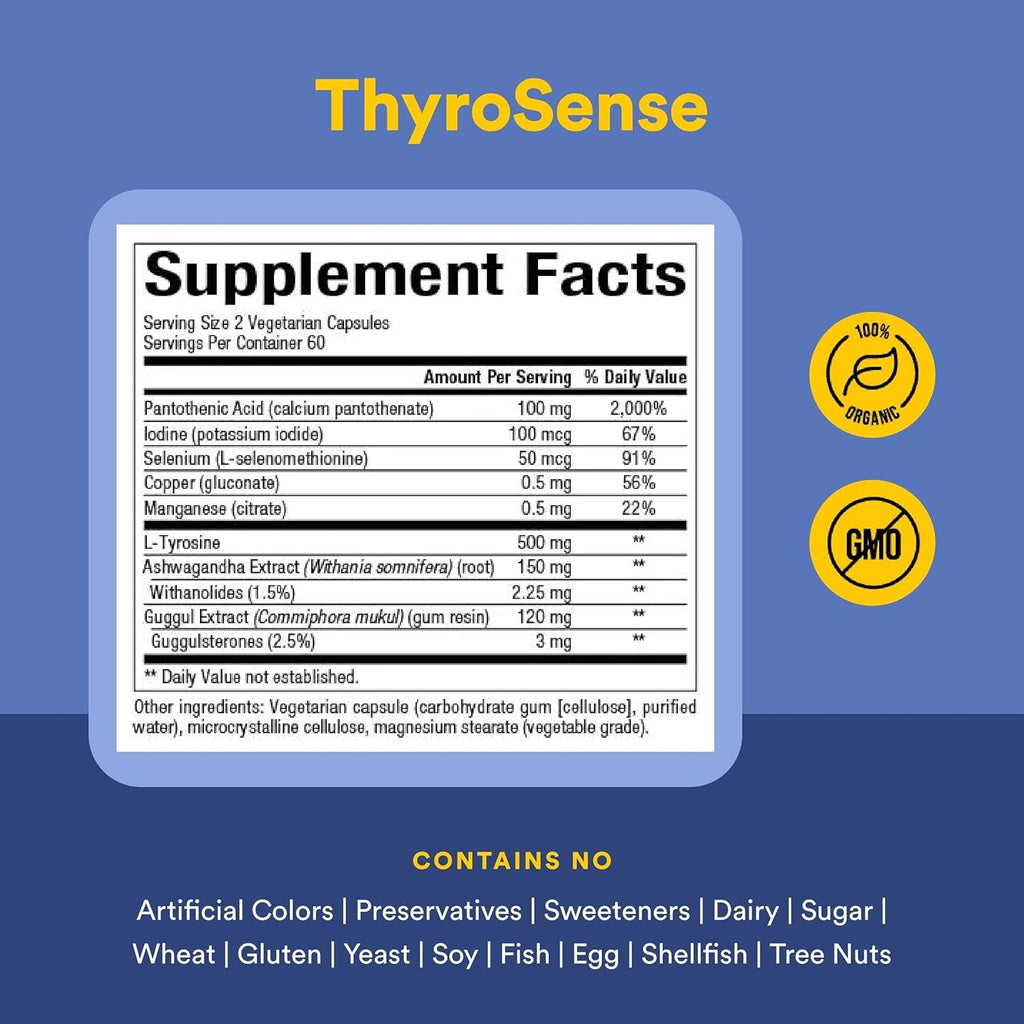 Womensense Thyrosense by Natural Factors, Natural Supplement to Support Healthy Thyroid Function, Vegetarian, Non-Gmo, 60 Capsules (30 Servings)