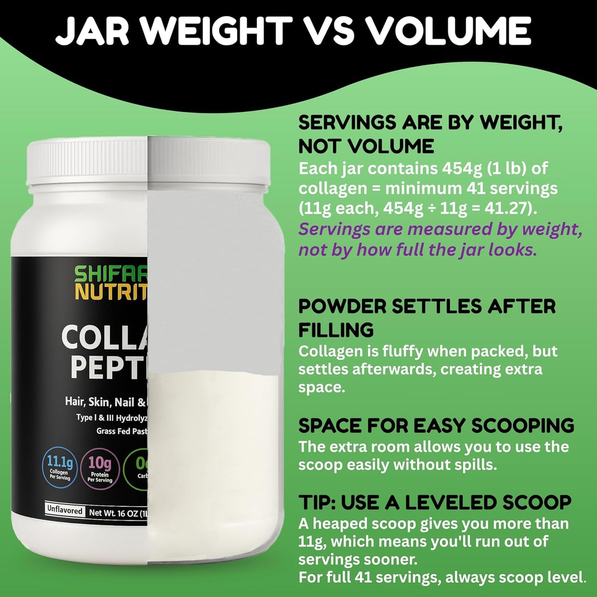 Halal & Grass Fed Collagen Peptides Powder 1 Lb. 16Oz Unflavored Hydrolyzed Collagen Peptides Powder Type I & Type III for Hair, Skin, Nails & Joints | Keto & Paleo Friendly | Sugar & Gluten Free