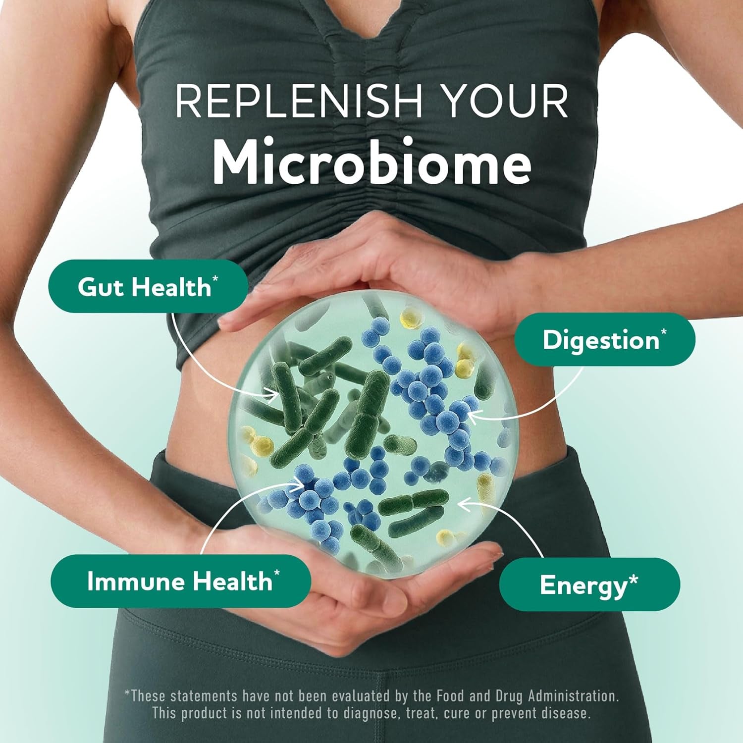 Prebiotics and Probiotics | 50 Billion CFU, 16 Probiotic Strains & Inulin Prebiotic Fiber | Delayed Release Capsules | Gut Health Support | Prebiotics and Probiotics for Women & Men | Non-Gmo | 60 Ct