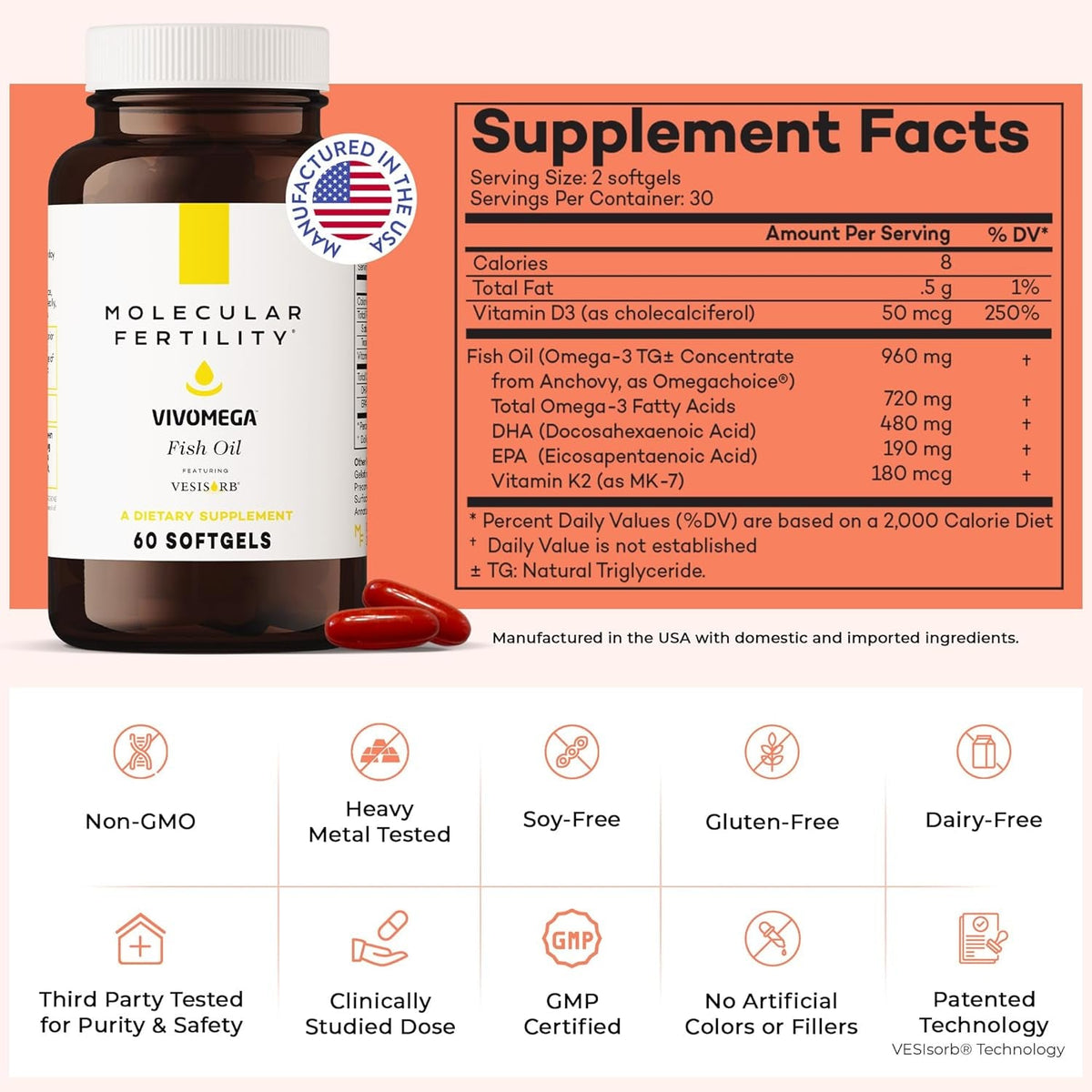 VIVOMEGA Fish Oil with Vesisorb® - Fertility Supplement for Women & Men - Doctor Formulated EPA DHA Omega 3 Fatty Acids, Vitamin D3 K2 for Reproductive Wellness - 60 Softgels