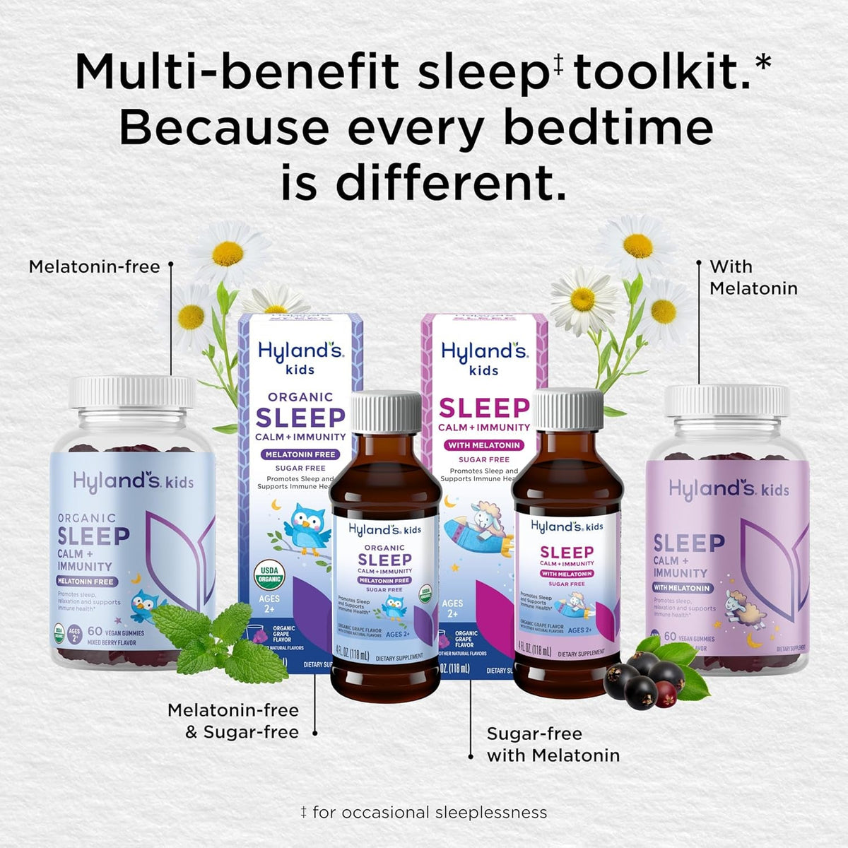 Hyland'S Kids Sleep Calm & Immunity with Melatonin, Sugar-Free Sleep Aid Liquid with Magnesium, Vitamin D, Zinc & Elderberry, Promotes Sleep & Supports Immune Health, Ages 2+, Grape Flavor, 4 Fl. Oz.