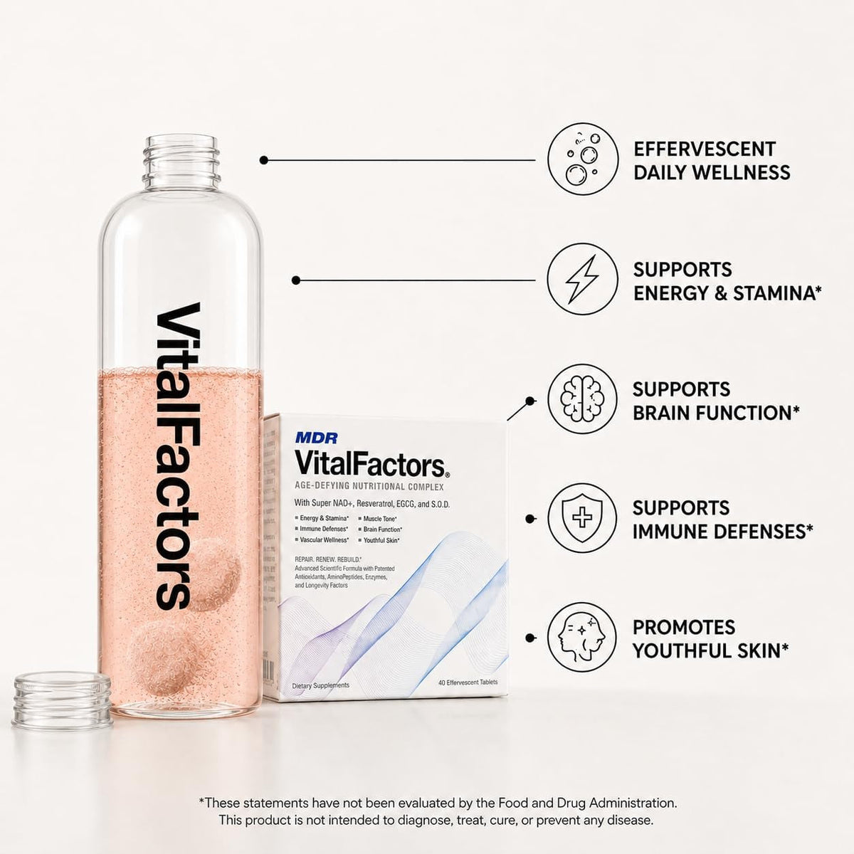 MDR Vitalfactors NAD+ Anti-Aging Drink Mix – Doctor Formulated Effervescent Tablets with Resveratrol, SOD, B12 & D3 – Supports Energy, Cellular Health & Vitality – 40 Tablets, Trusted since 1984