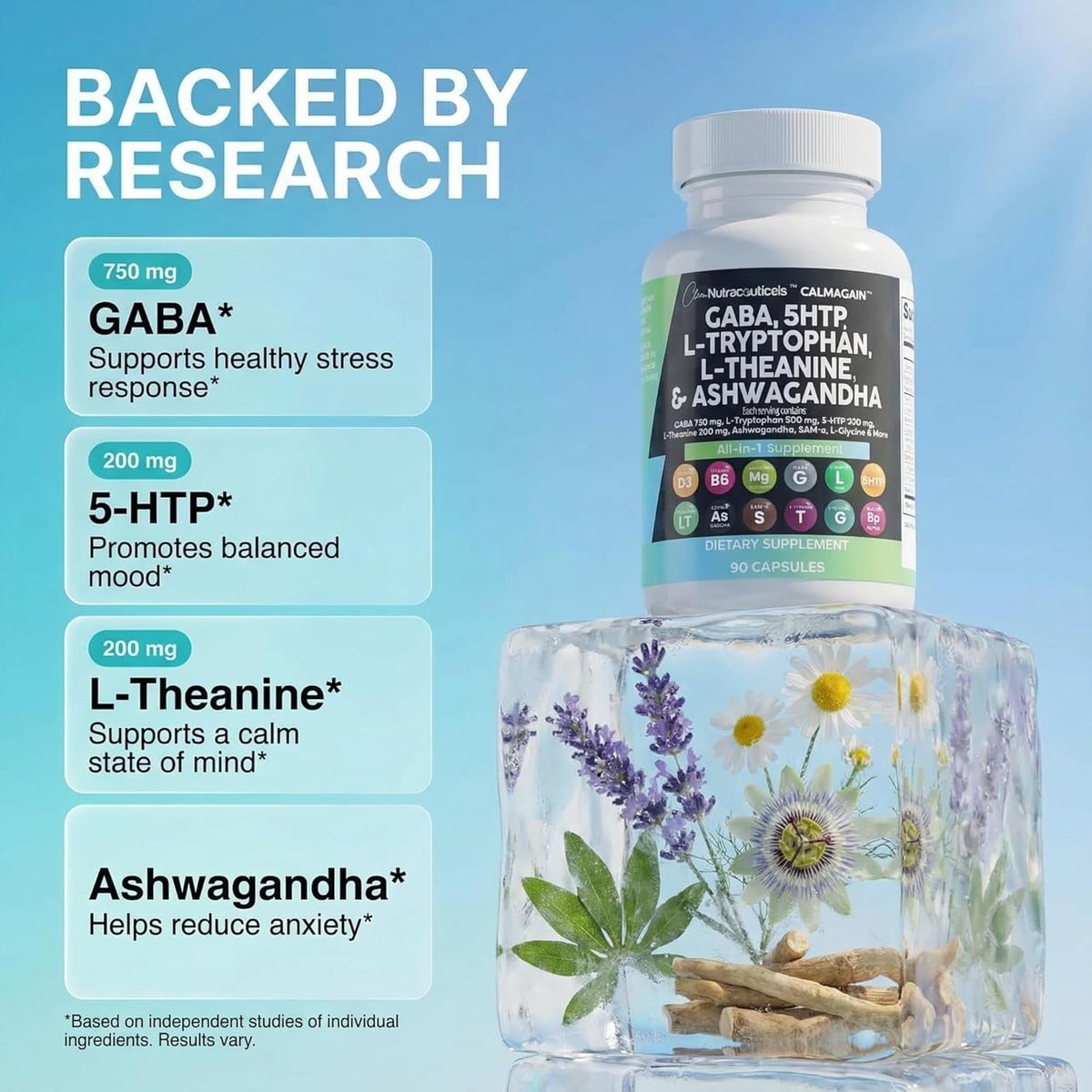Clean Nutraceuticals GABA 750Mg 5 HTP 200Mg L Tryptophan 500Mg L Theanine 200Mg Ashwagandha Sam-E L-Glycine - Mood Support Vitamins for Women and Men with L-Tyrosine 5-HTP (5-Hydroxytryptophan)