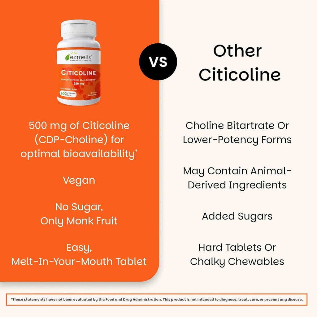 EZ Melts Citicoline - Brain Health & Memory Support Supplement - No Artificial Flavors - Non-Gmo & Vegan - Strawberry Blast - 60 Dissolvable Tablets (60 Servings)