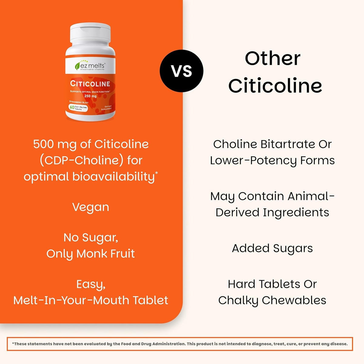 EZ Melts Citicoline - Brain Health & Memory Support Supplement - No Artificial Flavors - Non-Gmo & Vegan - Strawberry Blast - 60 Dissolvable Tablets (60 Servings)