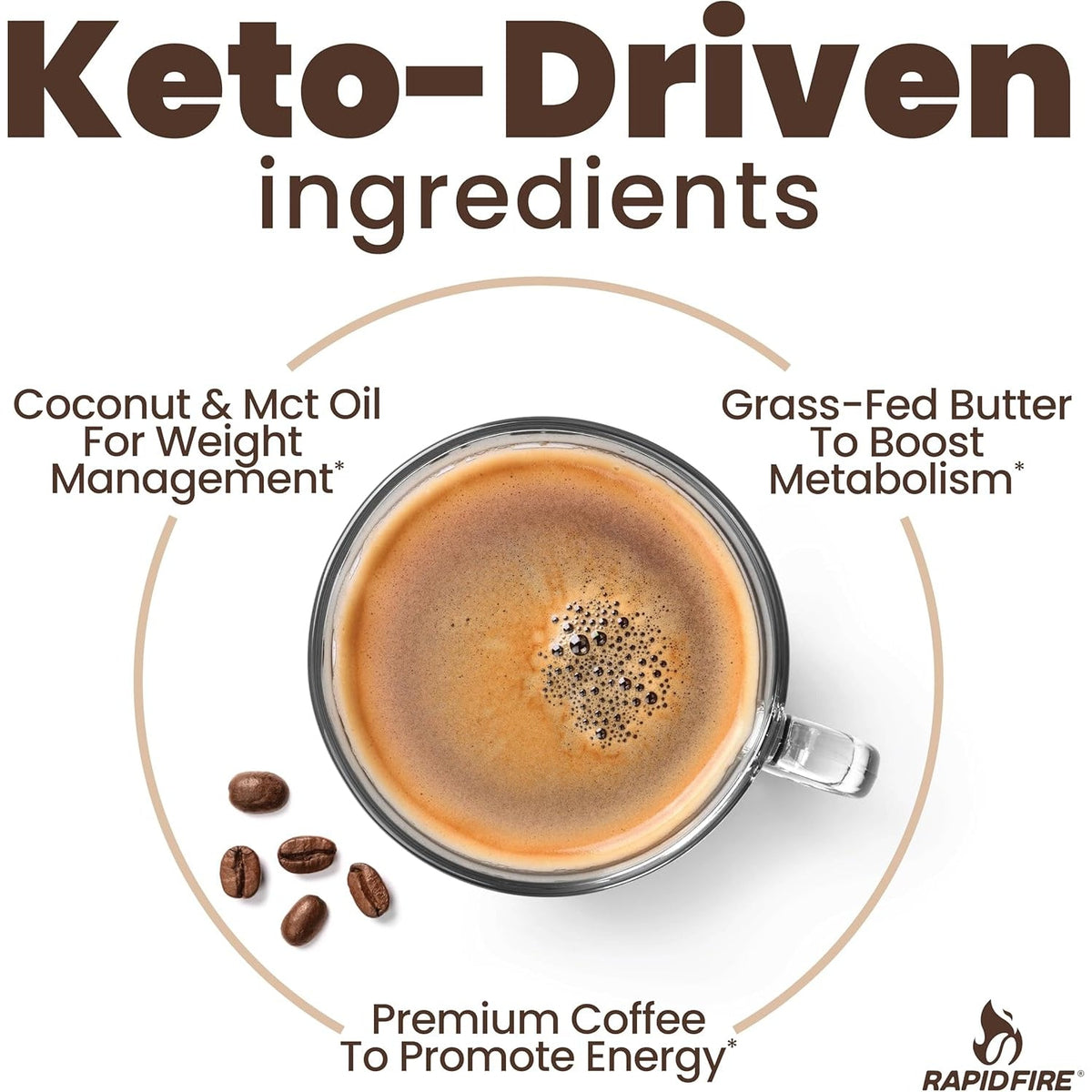 Rapidfire Keto Coffee Instant Coffee Mix, Caramel Macchiato Flavor, 7.93 Ounce (255G), 15 Servings