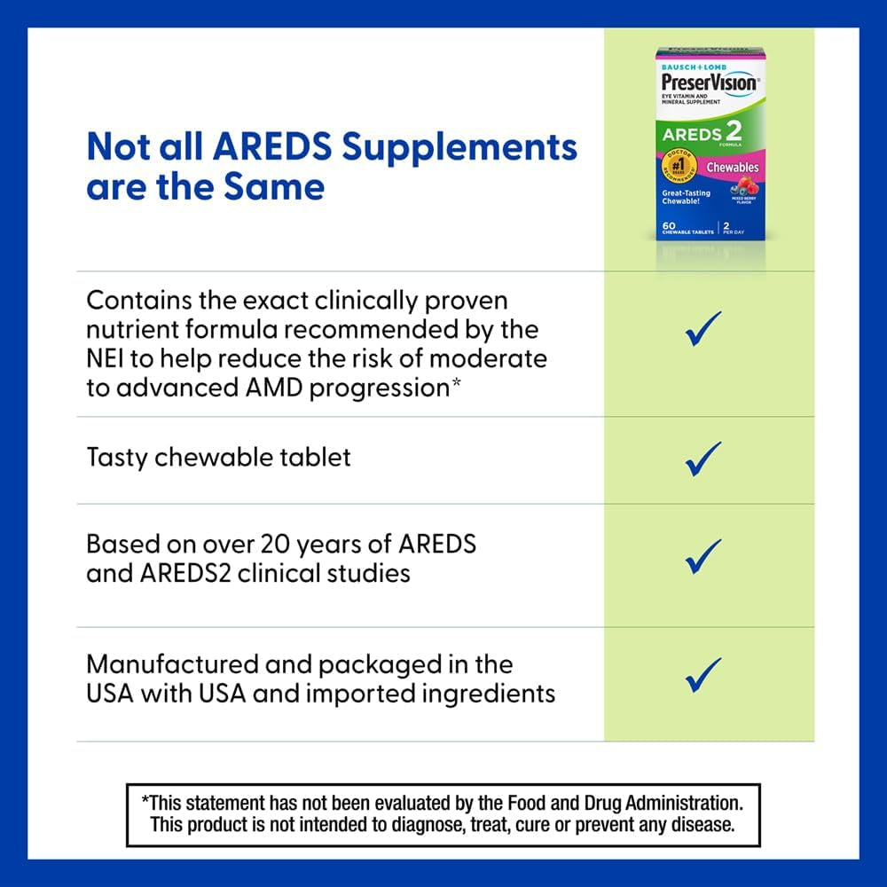 Preservision AREDS 2 Eye Vitamins, #1 Eye Doctor Recommended Brand, Chewable Lutein and Zeaxanthin Supplement with Vitamin C, Vitamin E,Zinc, and Copper, Mixed Berry, 60 Tablets