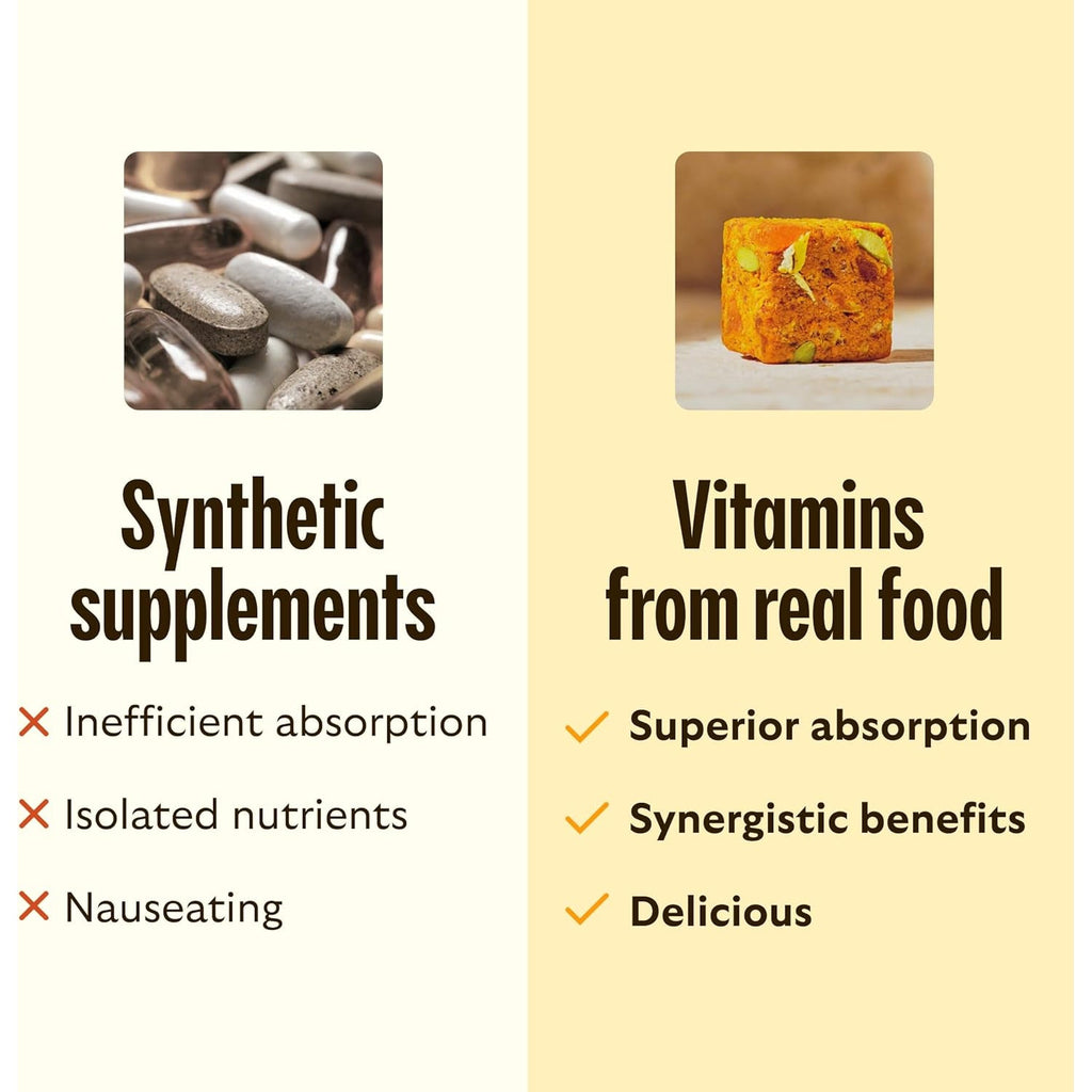 GEM Daily Bite for Women & Men, with 20+ Vitamins, Minerals, & Superfoods like Zinc, Vitamin D, B-Complex, K, Turmeric, Fiber & Prebiotics, Beta Glucan GLP-1 Support & Immunity (Citrus Ginger,7 Count)