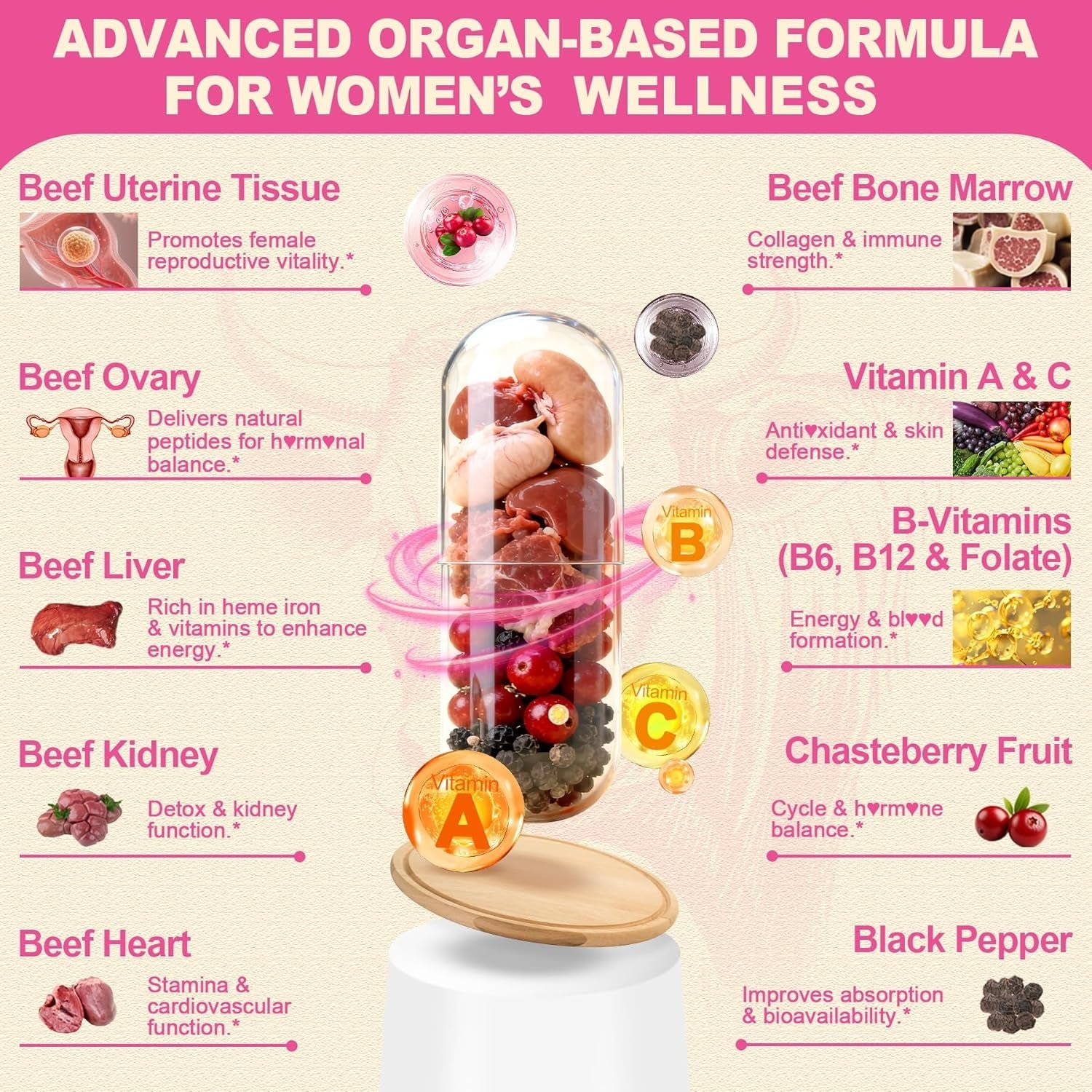 Beef Organ Supplement for Women - Beef Liver, Kidney, Heart, Uterus Tissue, Ovary | Supports Women'S Overall Energy and Wellness | Grass Fed, Pasture Raised in New Zealand, 120Ct,1P