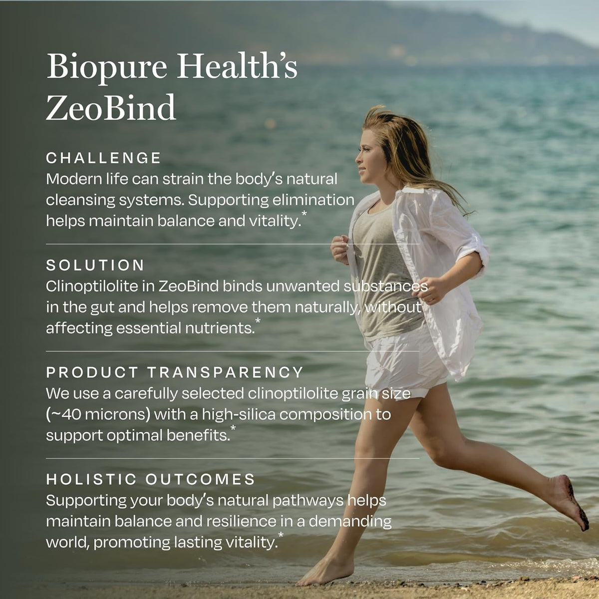 Biopure Zeobind Powder (200 Grams)