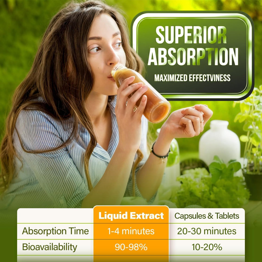 Soursop Bitters Liquid – Herbal Detox Formula with Soursop, Ginger, Turmeric & Black Seed Mixed Berry Flavor – Supports Digestive Balance & Immune Wellness – 16 Fl Oz