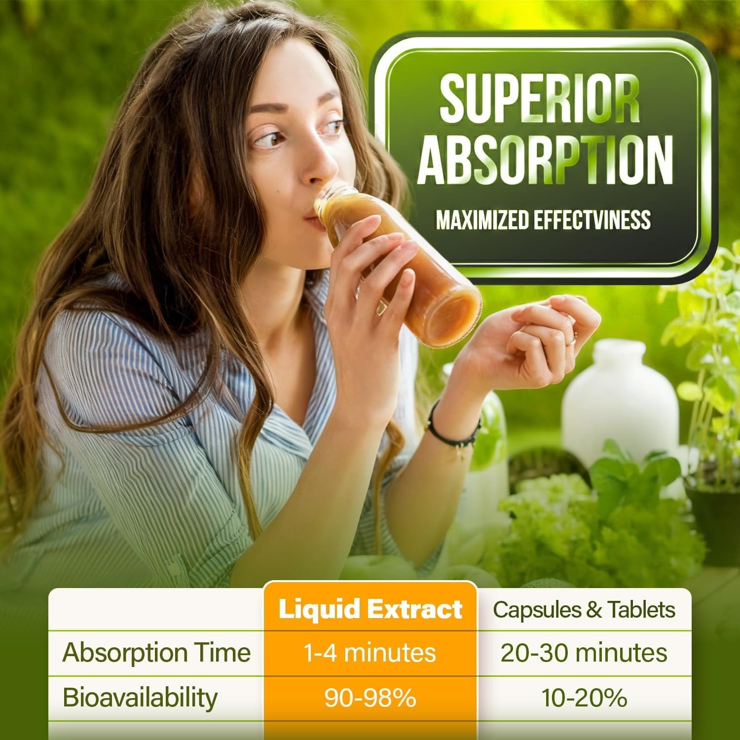 Soursop Bitters Liquid – Herbal Detox Formula with Soursop, Ginger, Turmeric & Black Seed Mixed Berry Flavor – Supports Digestive Balance & Immune Wellness – 16 Fl Oz