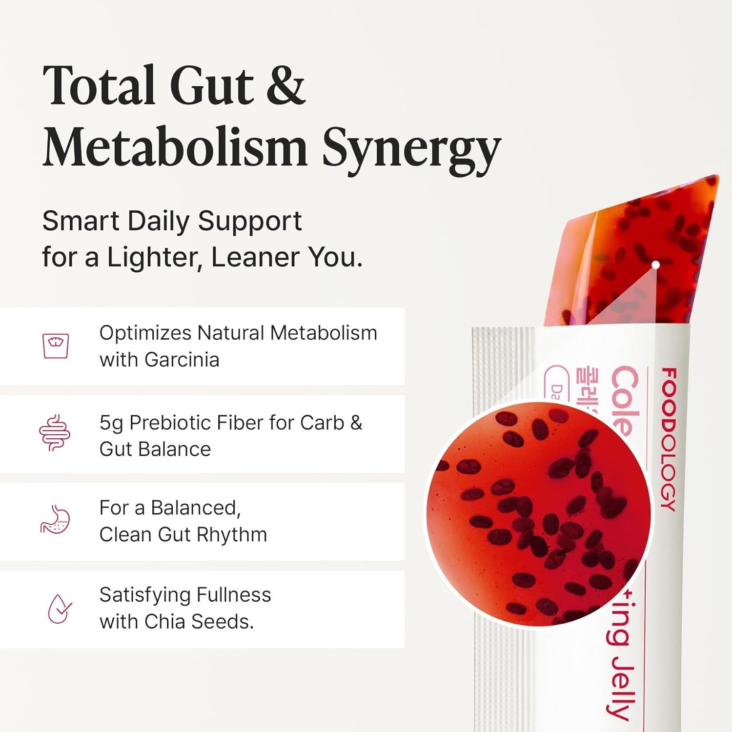 FOODOLOGY Coleology Cutting Stick Jelly (Pomegranate) – Dietary Fiber Supplement for Healthy Weight Management, Chia Seeds & Garcinia Cambogia, Korean Beauty with Collagen – 10 Sticks