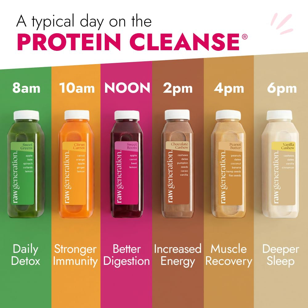 Raw Generation Protein Juice Cleanse (10-Day) – Juice & Smoothie Cleanse for Lean Muscle and Weight Loss | Workout Support, Reduced Bloating & Energy Boost