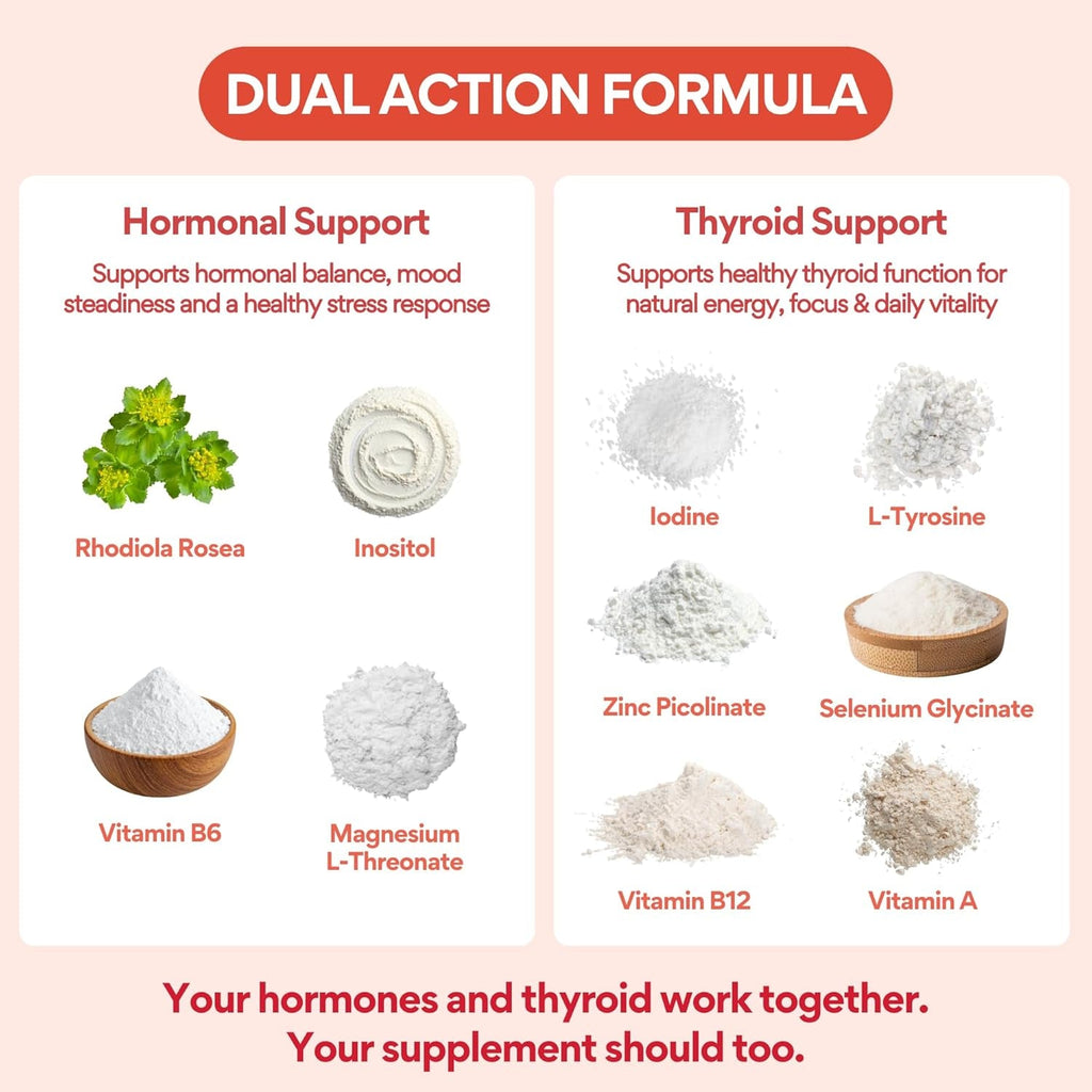 Voomvaya Go Go Thyroid - Thyroid Support for Women 30+ - Female-Focused Hormonal Balance & Thyroid Supplement with Iodine, Selenium & L Tyrosine - 3Rd Party Tested - 60 Capsules