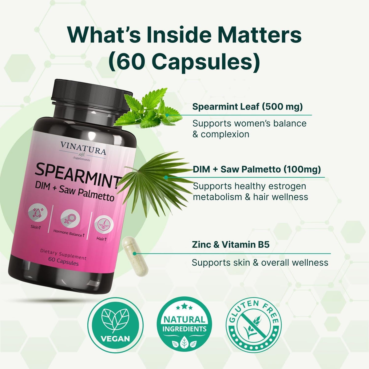 VINATURA Spearmint Capsules Supplement - Spearmint Leaf Extract Enhanced with DIM & Saw Palmetto, for Unwanted Hair, Women Health & Skin, USA Made & Tested, 60 Capsules