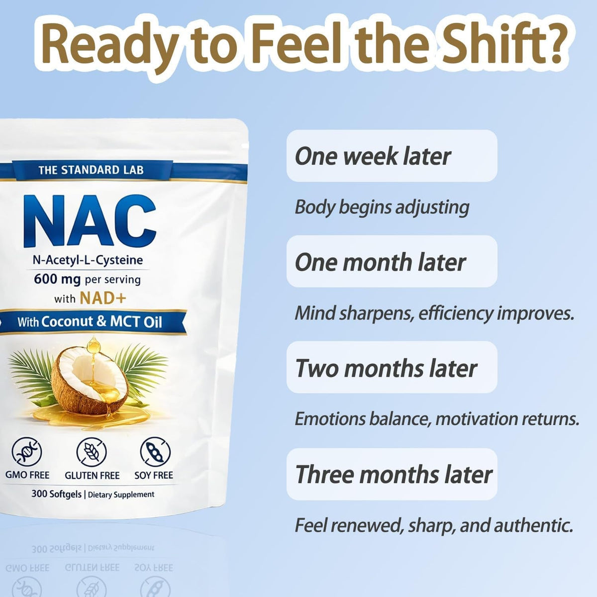 NAC 600Mg | N-Acetyl Cysteine with NAD+ & Coconut Oil | Nicotinamide Complex | Non-Gmo | 300 Count