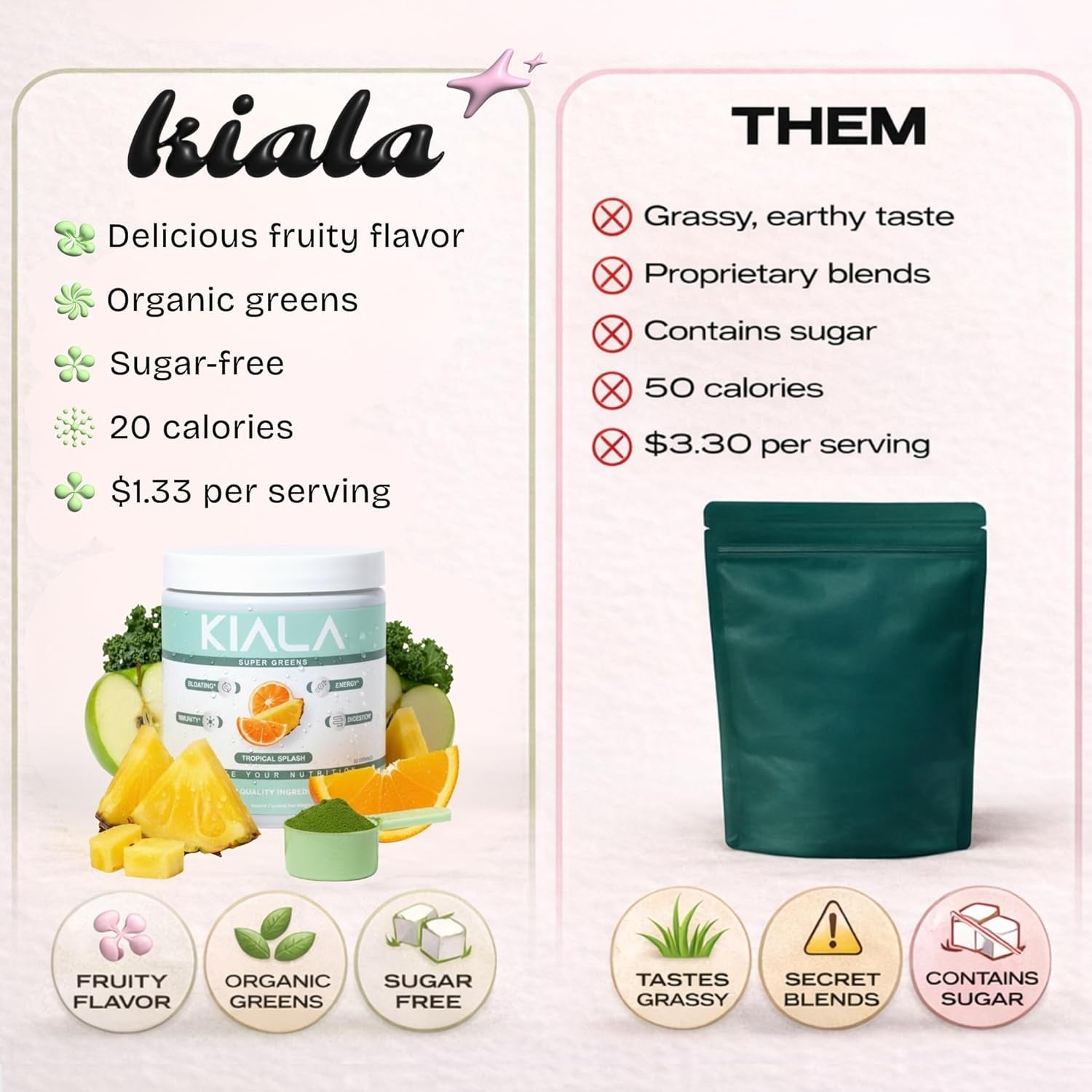 Kiala Nutrition Super Greens, Organic Greens Powder with Spirulina & Chlorella for Digestion, Gut Health, Immunity, Adaptogens, Energy, Gluten Free, Vegan, Sugar Free, Watermelon Slush, 30 Servings