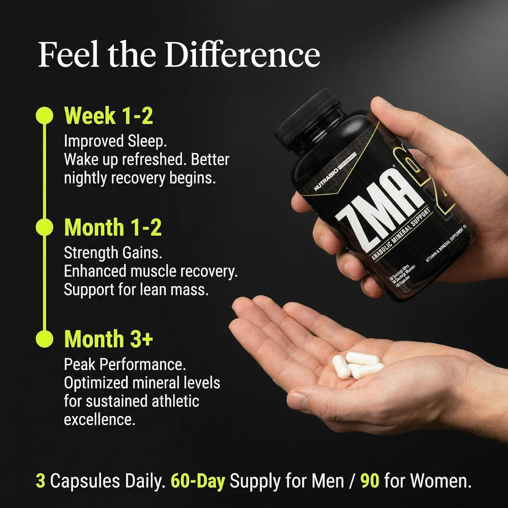 Nutrabio ZMA Supplements for Men & Women- Zinc Magnesium Supplements to Support Hormone Levels, Peak Performance, Sleep, Muscle Recovery, Immune Health, 180 Ct.