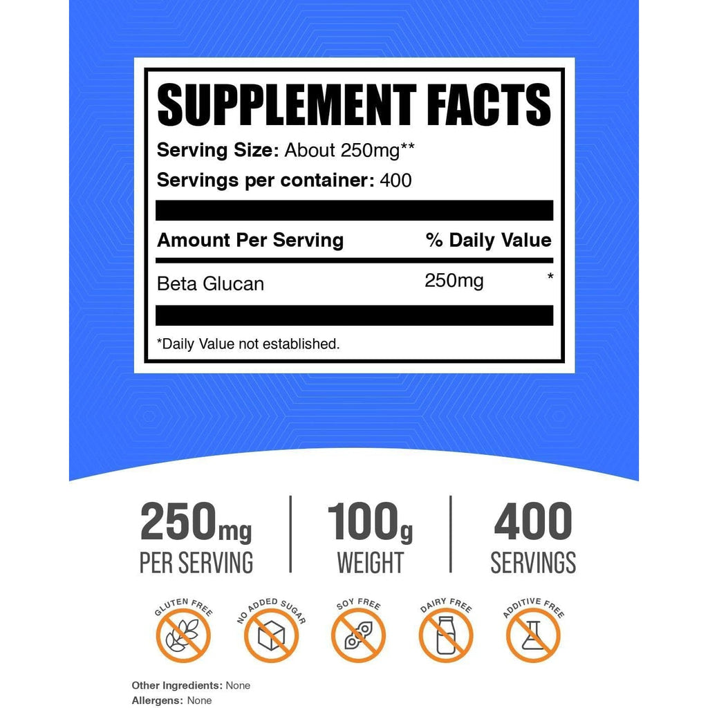 Bulksupplements.Com Beta Glucan Powder - 1,3/1,6, Beta Glucan Supplements - Vegan & Gluten Free Supplement, 250Mg per Serving, 100G (3.5 Oz) (Pack of 1)