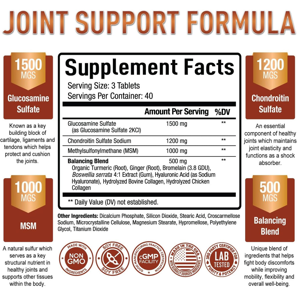 Purely Optimal Glucosamine Chondroitin MSM Supplement W/Turmeric & Boswellia - Glucosamine Sulfate Joint Supplement for Men & Women - 120 Tablets