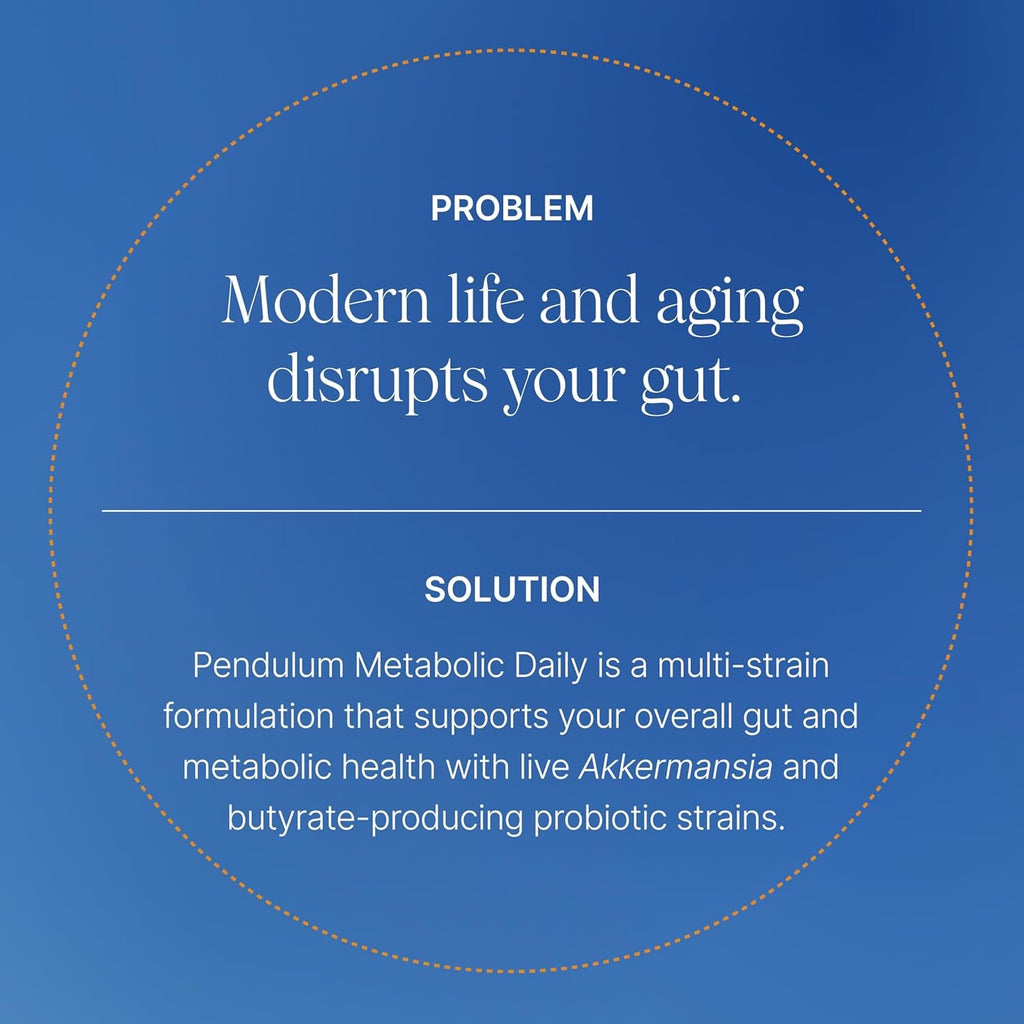 Pendulum Metabolic Daily - Multi-Strain Probiotic with Akkermansia Muciniphila to Support Metabolism and Sustain Energy Levels - for Women and Men - 30 Capsules (1 Pack)