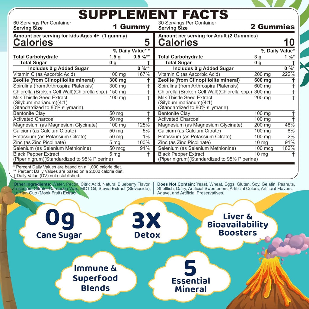 Zeolite Detox for Kids & Adult-Sugar Free Zeolite Detox Gummies with Spirulina, Chlorella, Milk Thistle, Magnesium Glycinate, Calcium Citrate for Energy, Focus, Digestive, Immune, Antioxidant - 120Cts