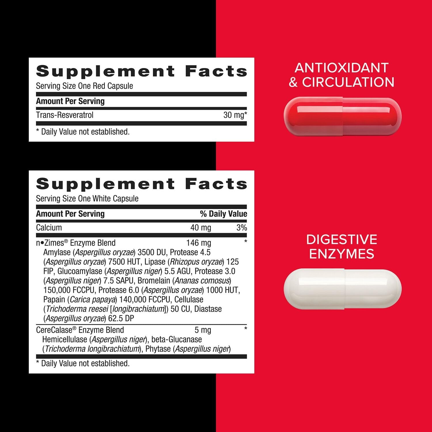 GNC Mega Men Vitapak Program for Men | Whole Body | 30 Count