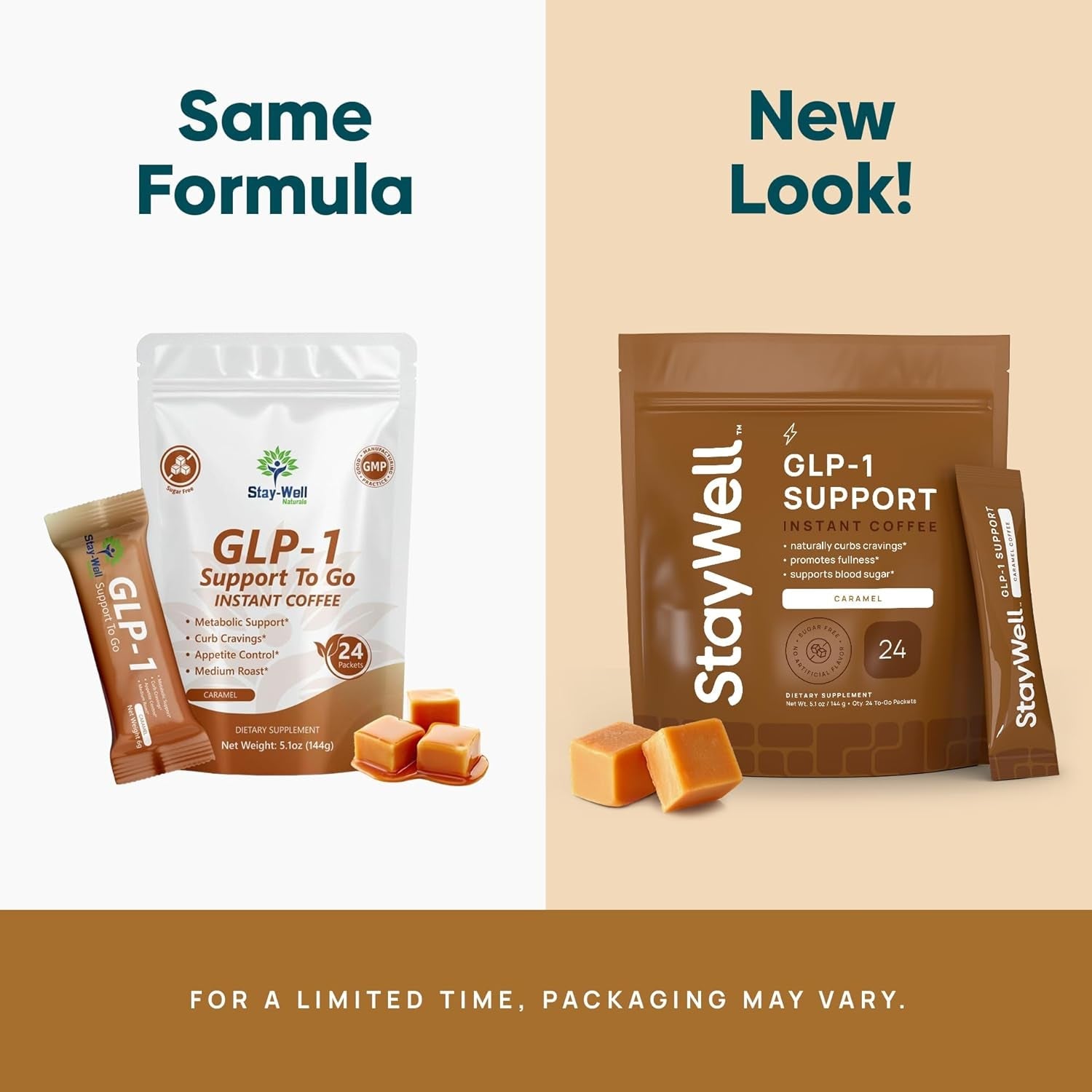 Slim Coffee GLP-1 Supplement | GLP 1 Booster to Control Appetite and Cravings | Great Tasting Metabolic Support - Coffee Bean Extract, Green Tea, Yerba Mate (Caramel)